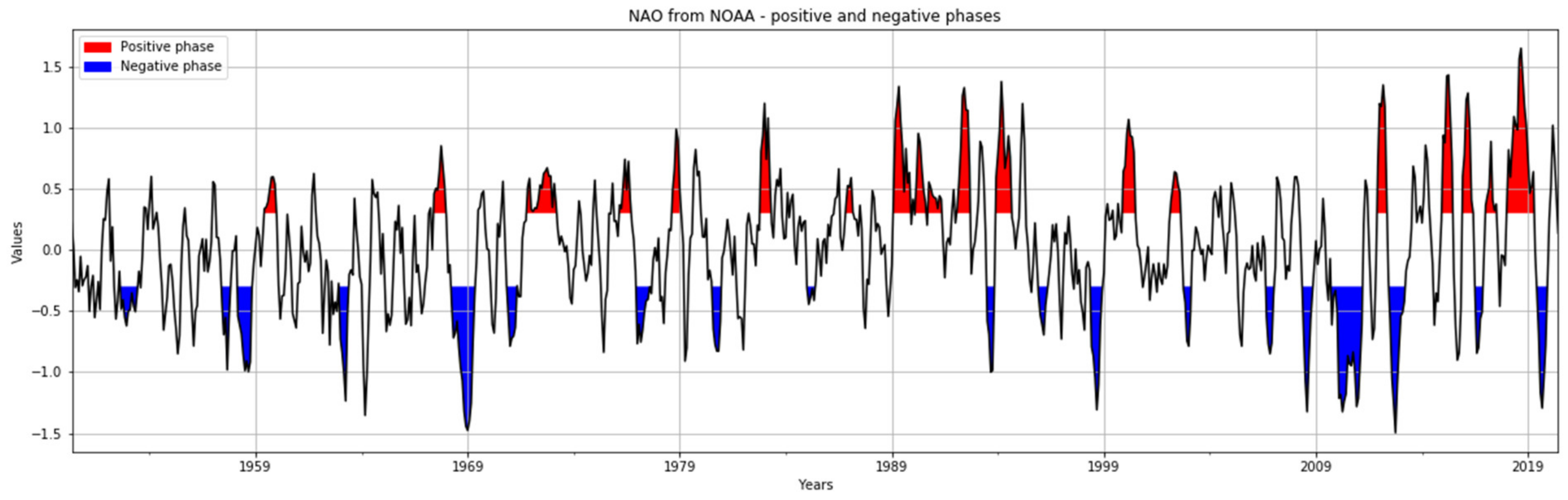 Geosciences 11 00128 g013