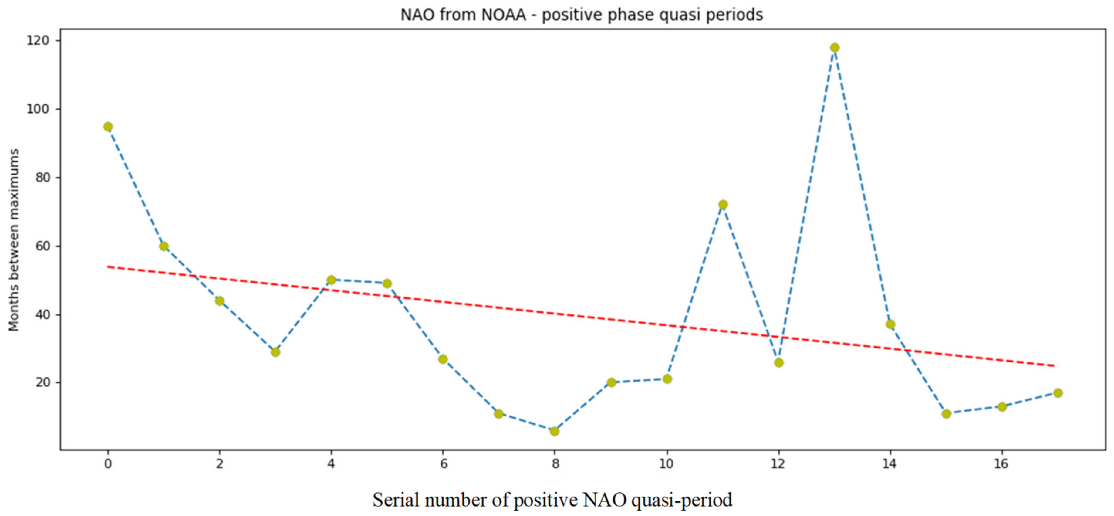 Geosciences 11 00128 g014