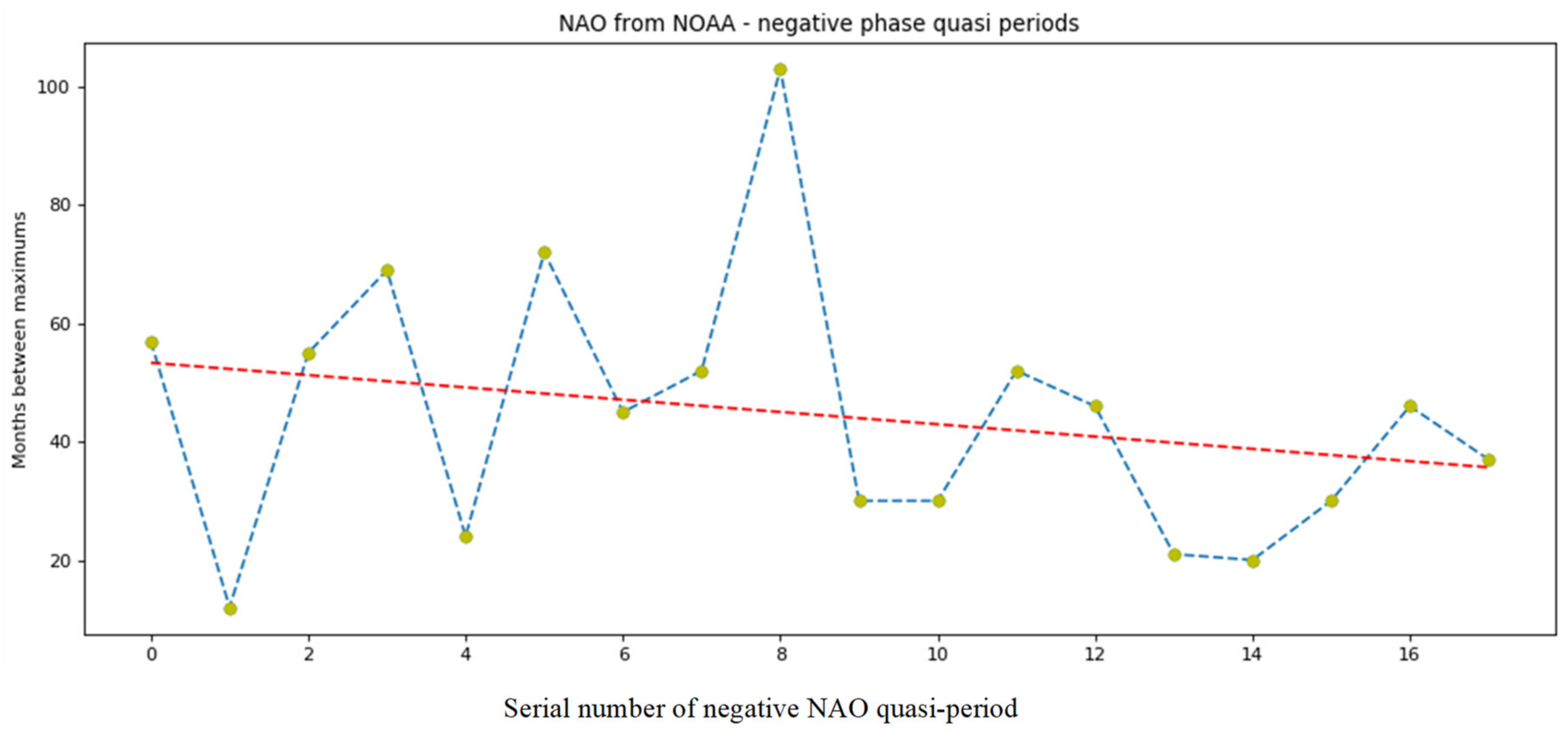Geosciences 11 00128 g015