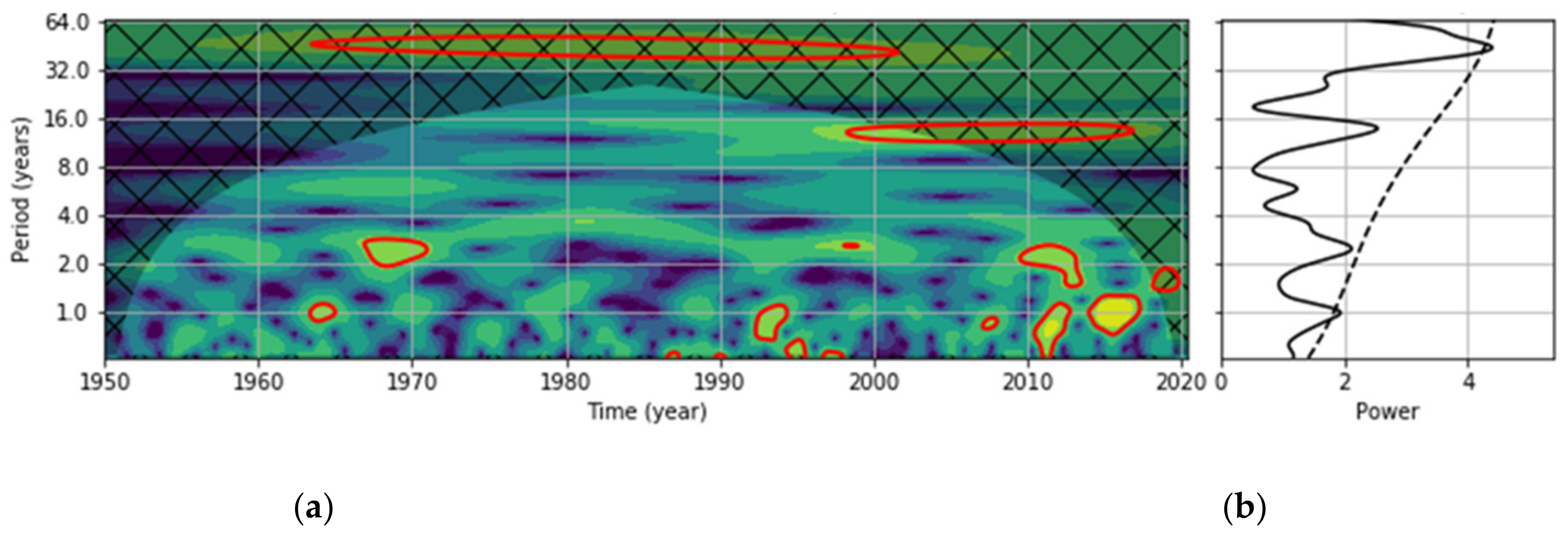 Geosciences 11 00128 g016