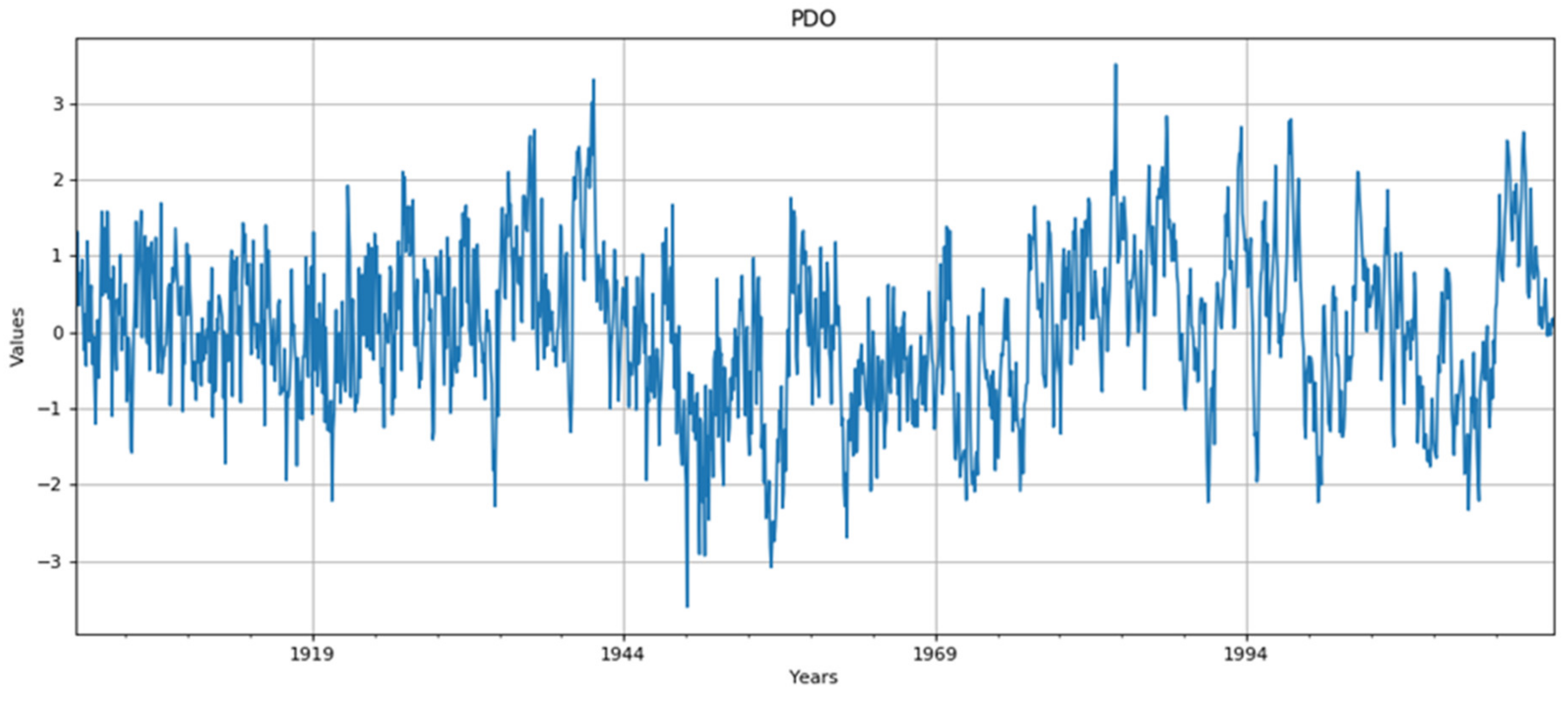 Geosciences 11 00128 g017