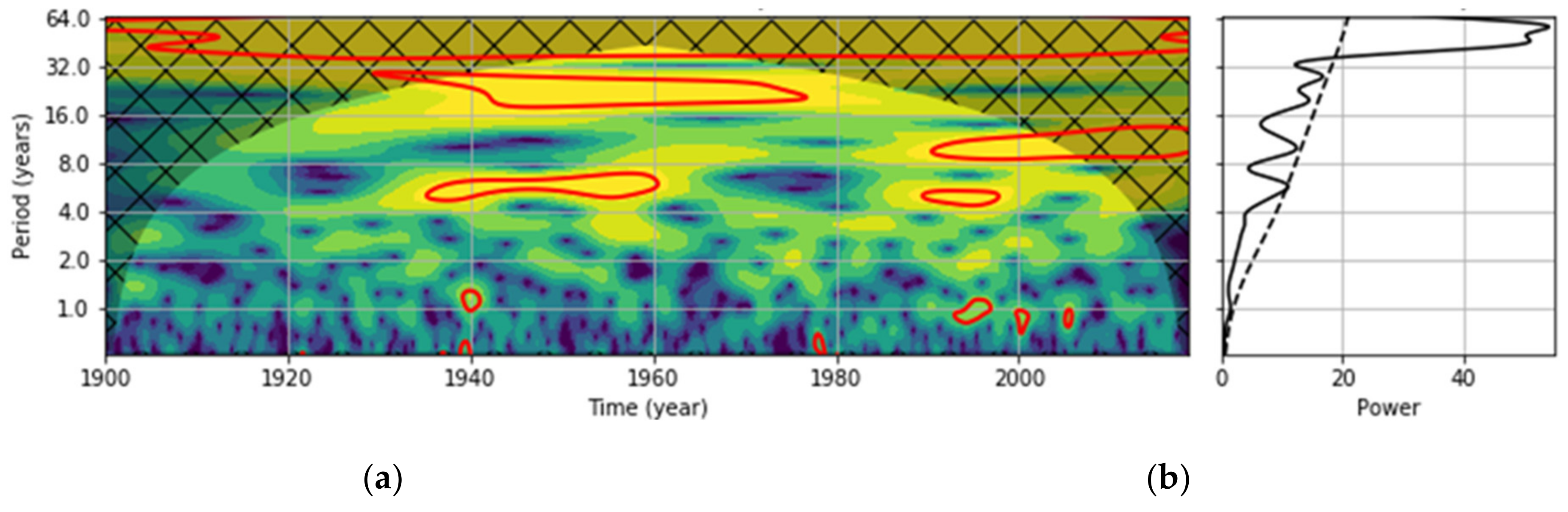 Geosciences 11 00128 g018