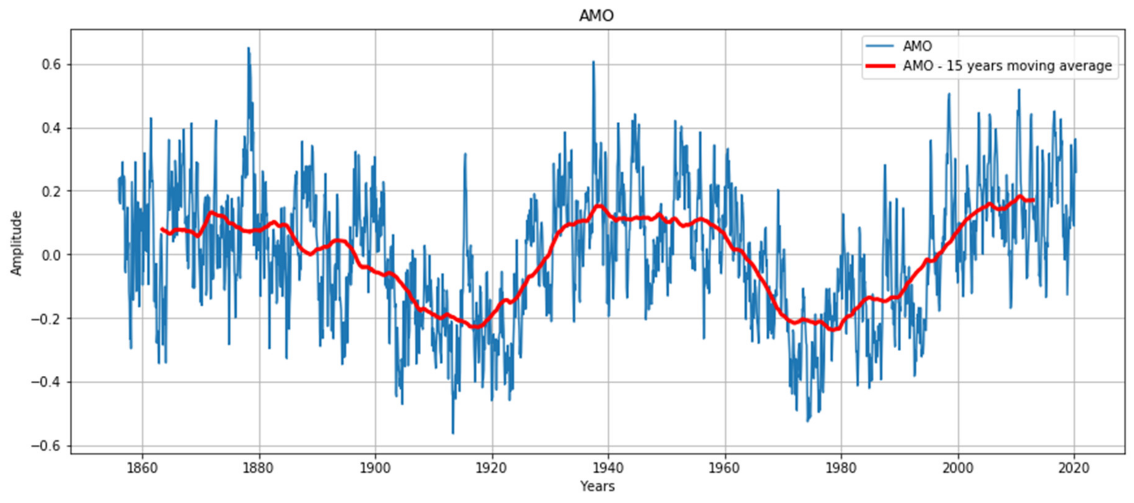Geosciences 11 00128 g019