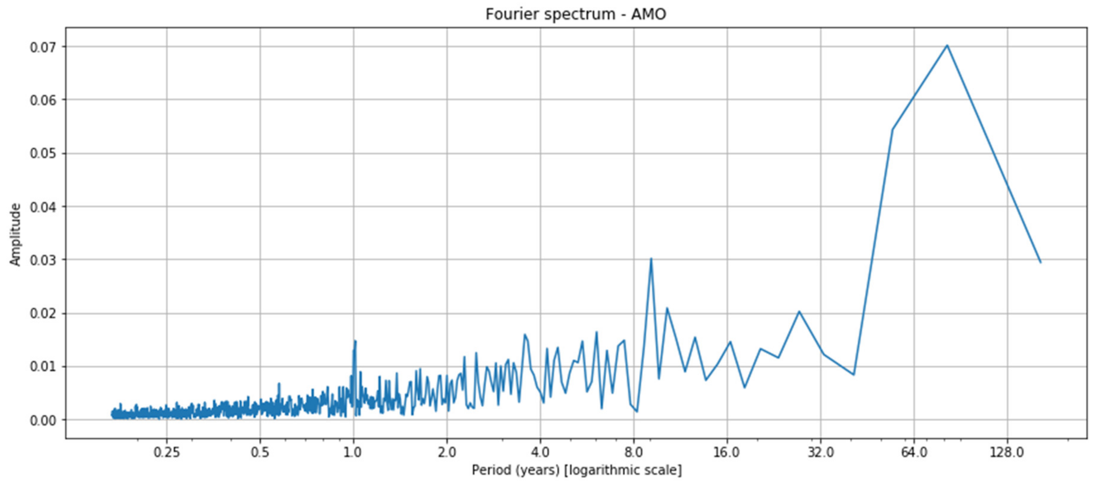 Geosciences 11 00128 g020