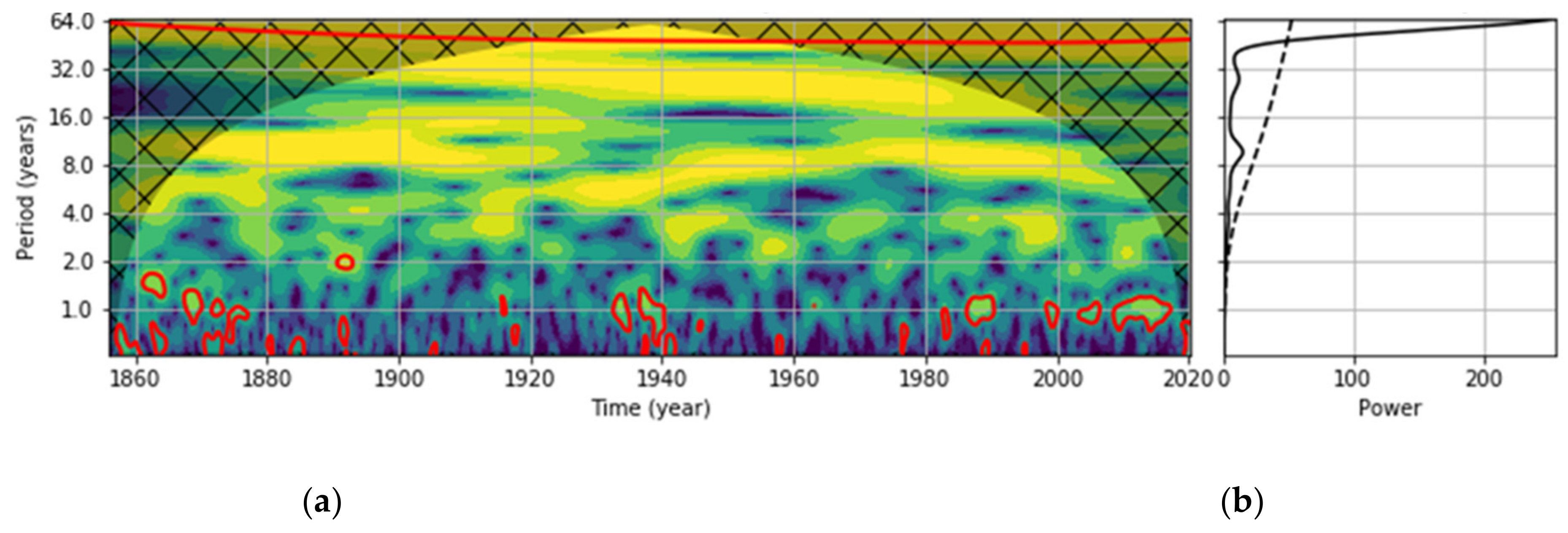 Geosciences 11 00128 g021