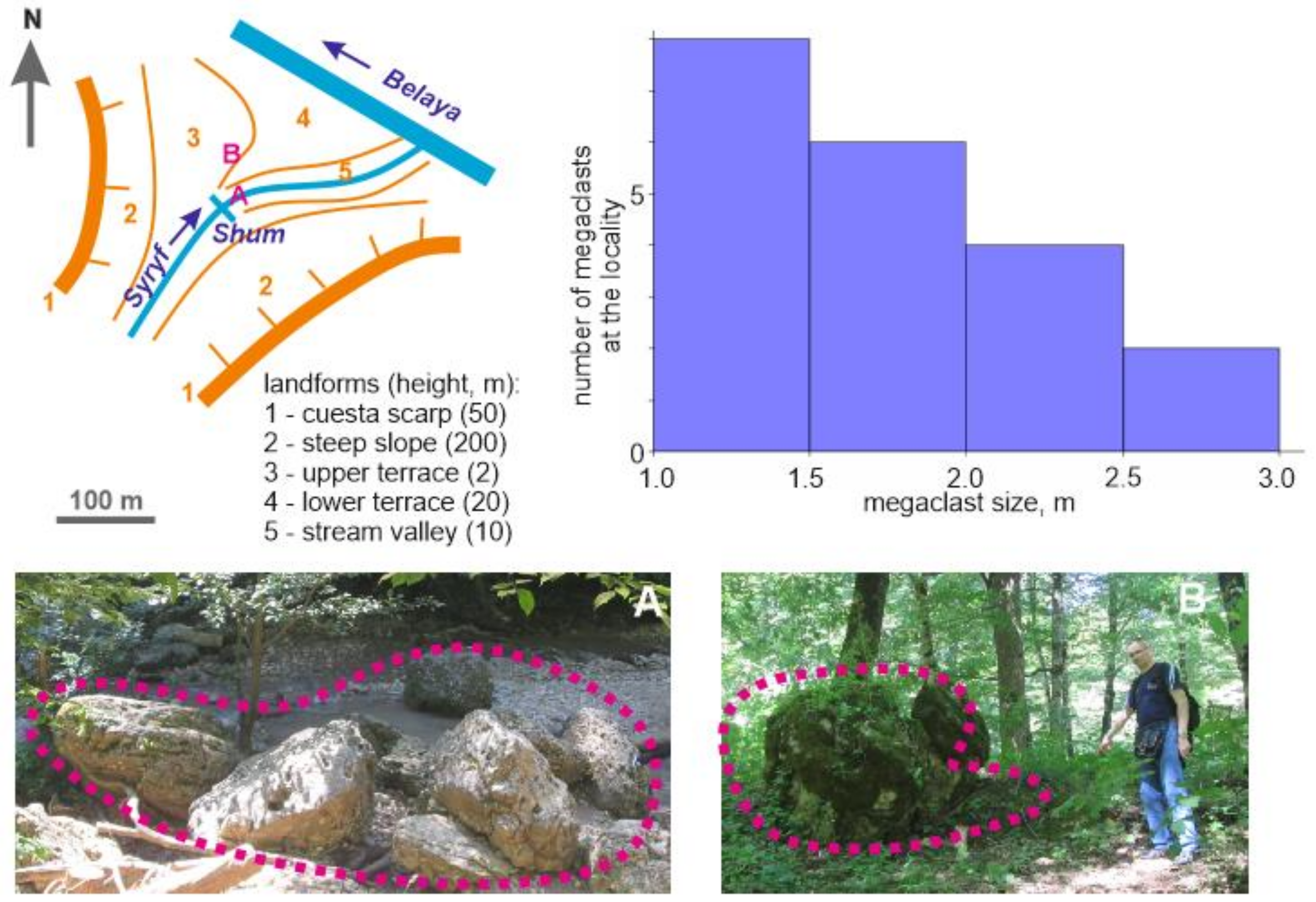 Geosciences 11 00129 g004