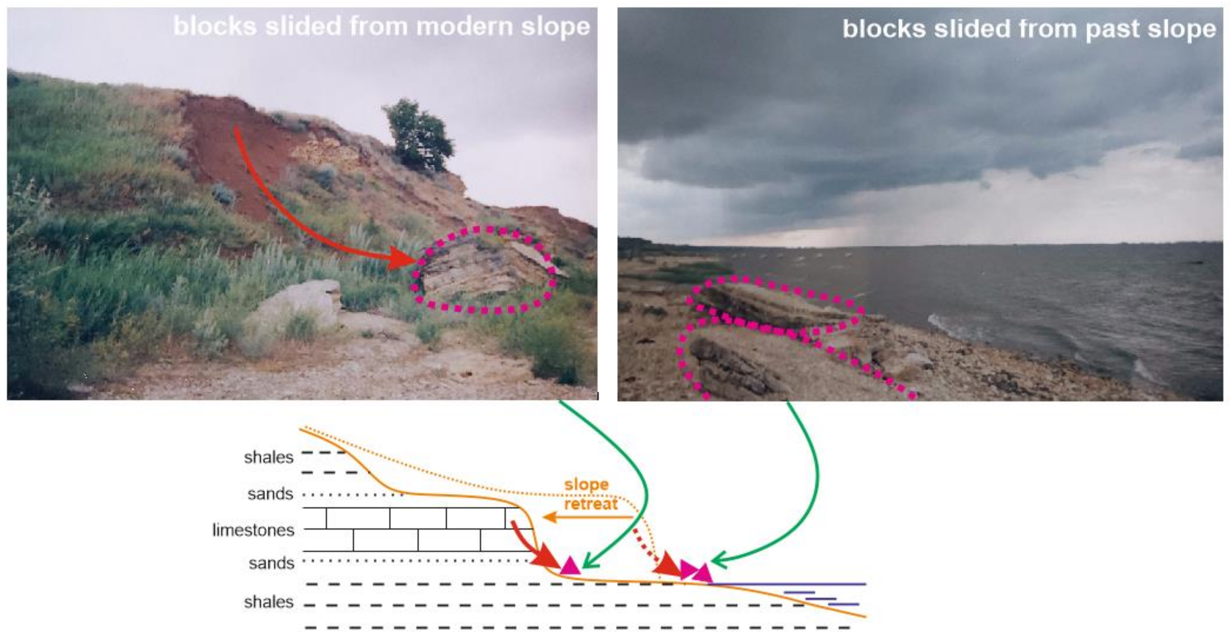 Geosciences 11 00129 g005