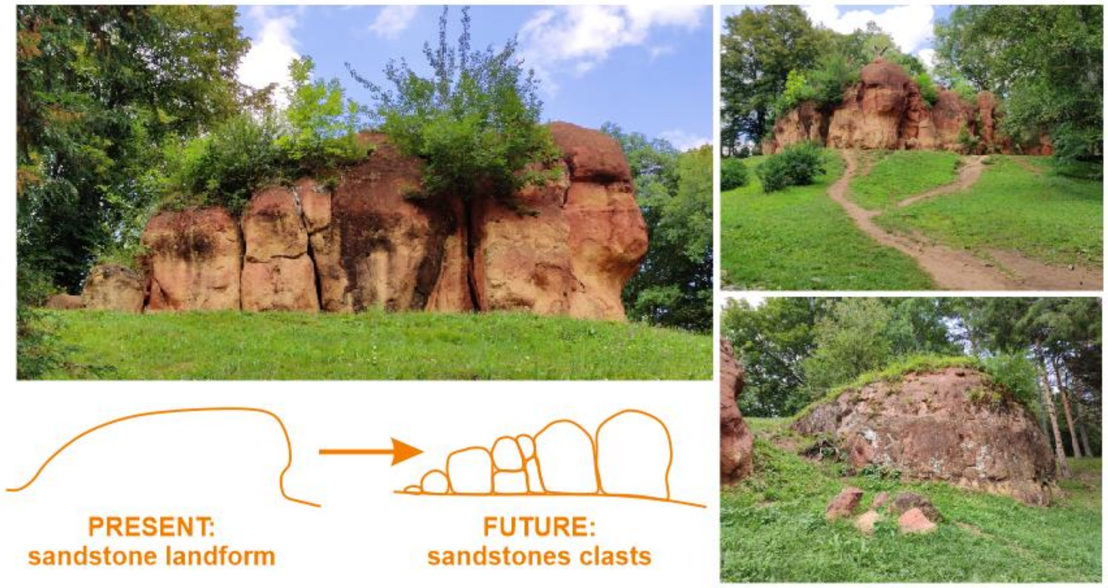 Geosciences 11 00129 g006