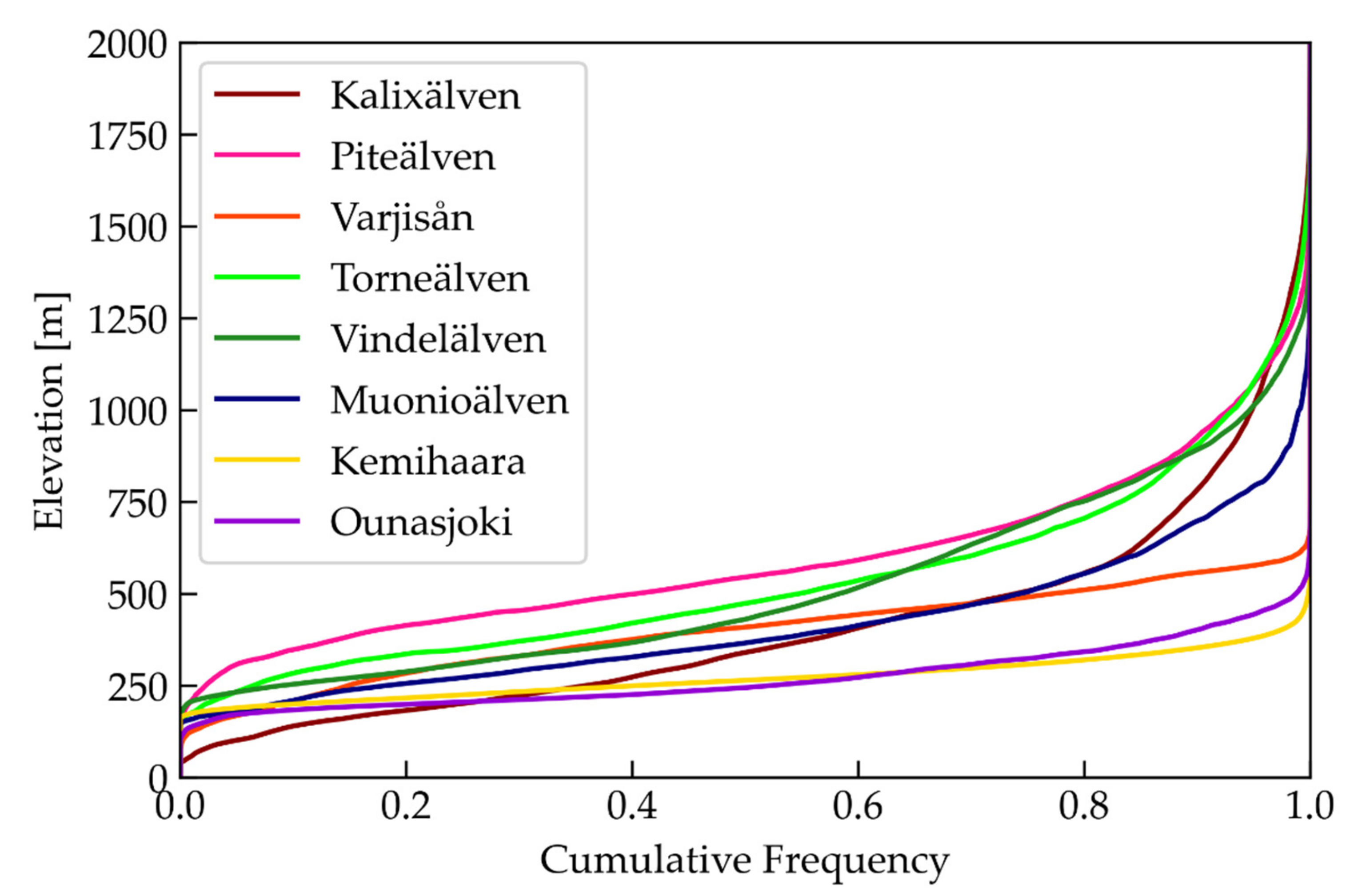 Geosciences 11 00130 g003