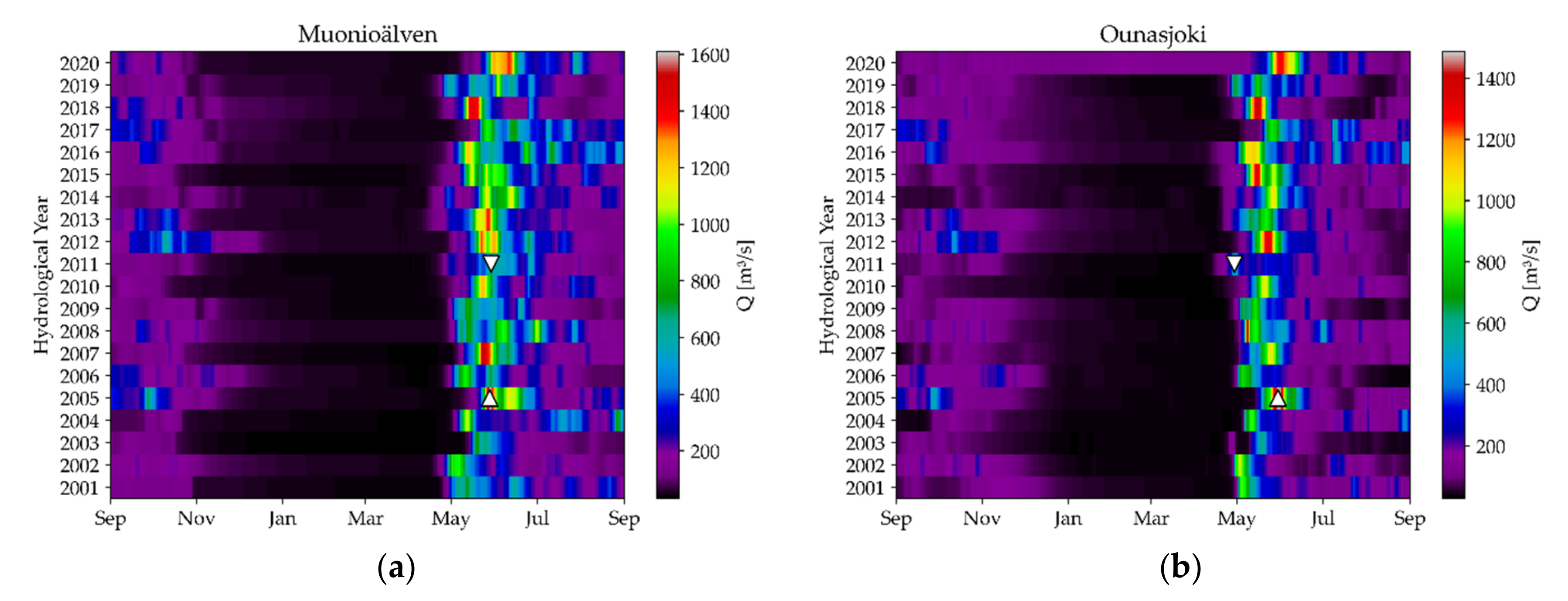 Geosciences 11 00130 g007