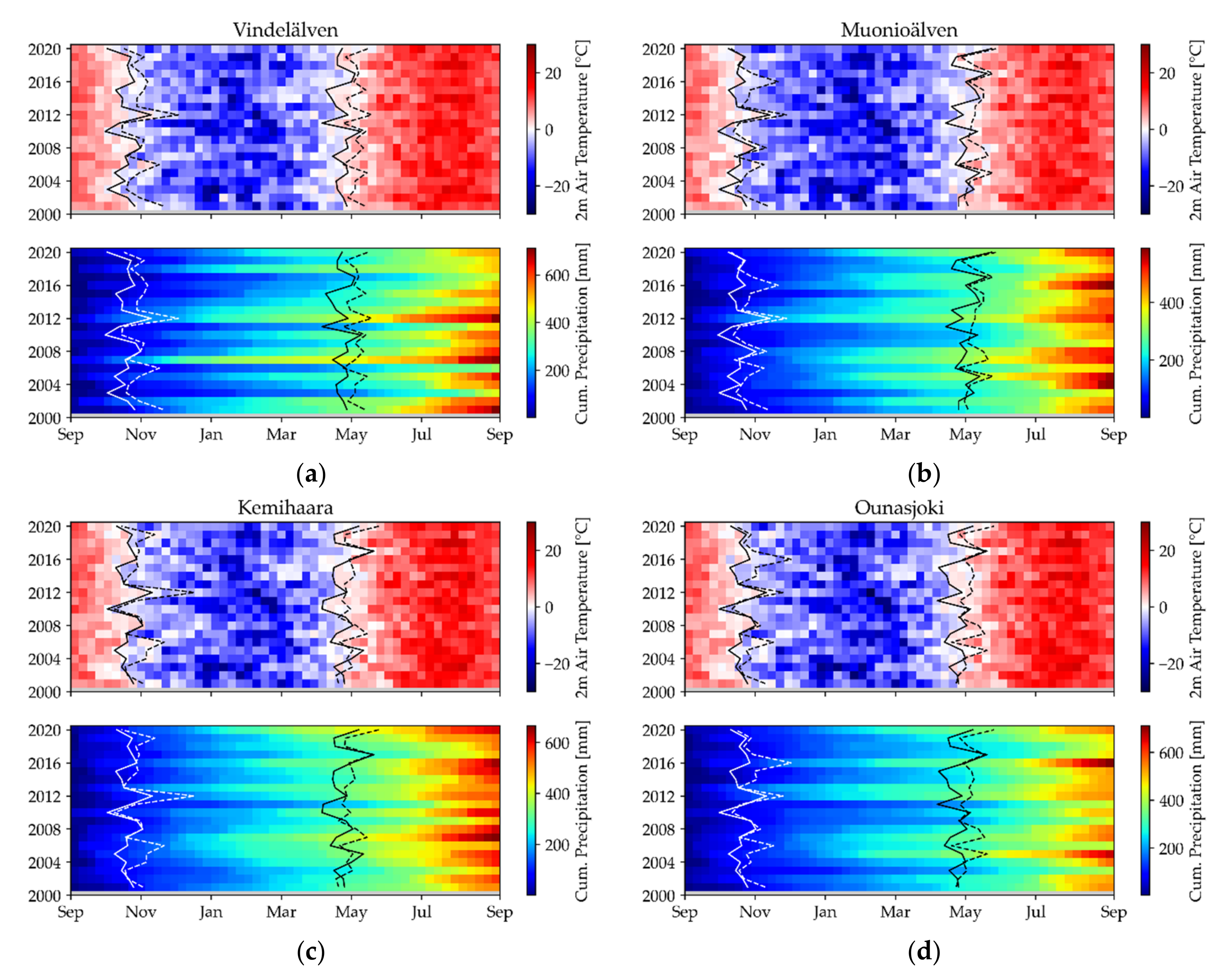 Geosciences 11 00130 g011