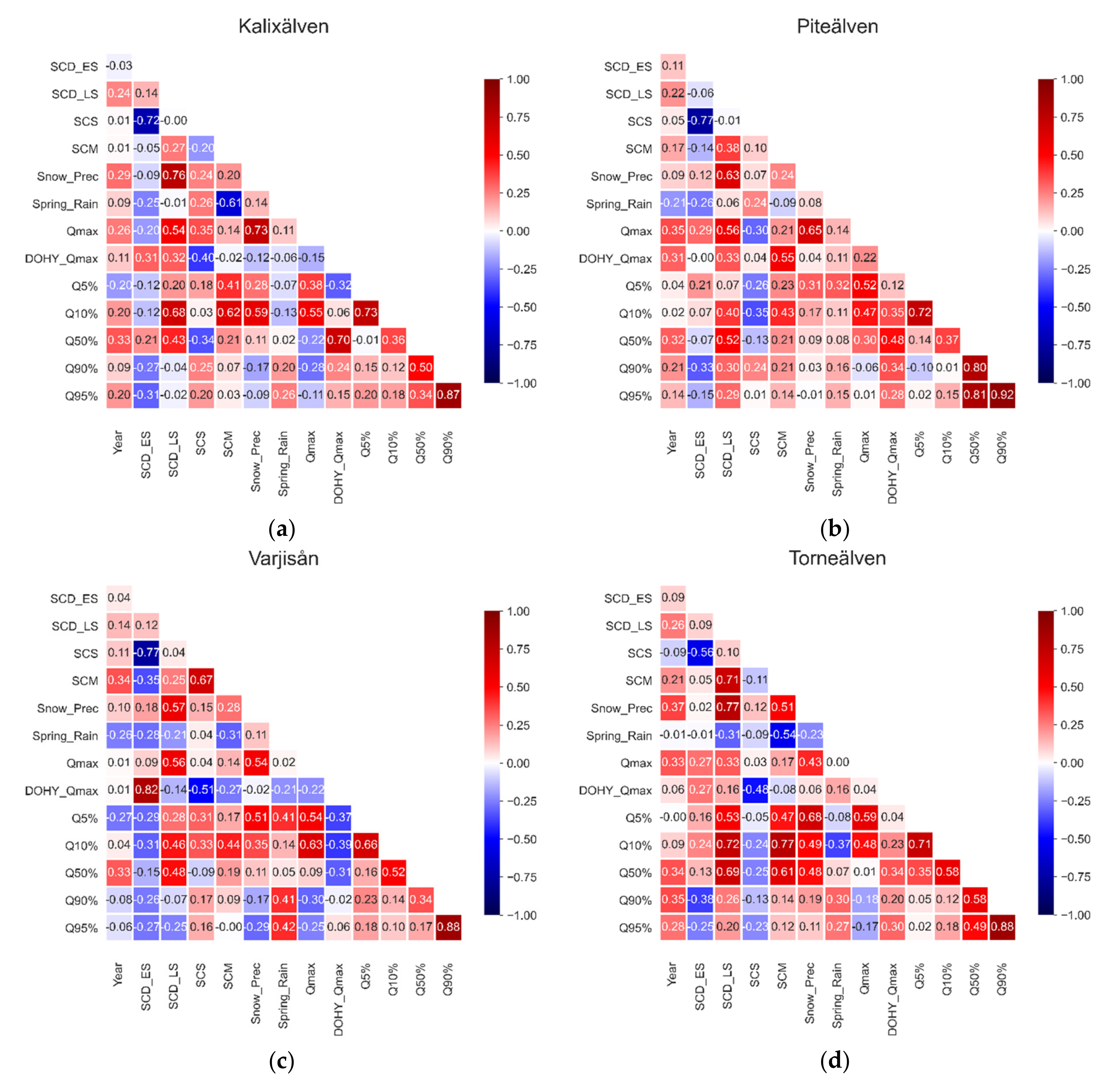 Geosciences 11 00130 g012