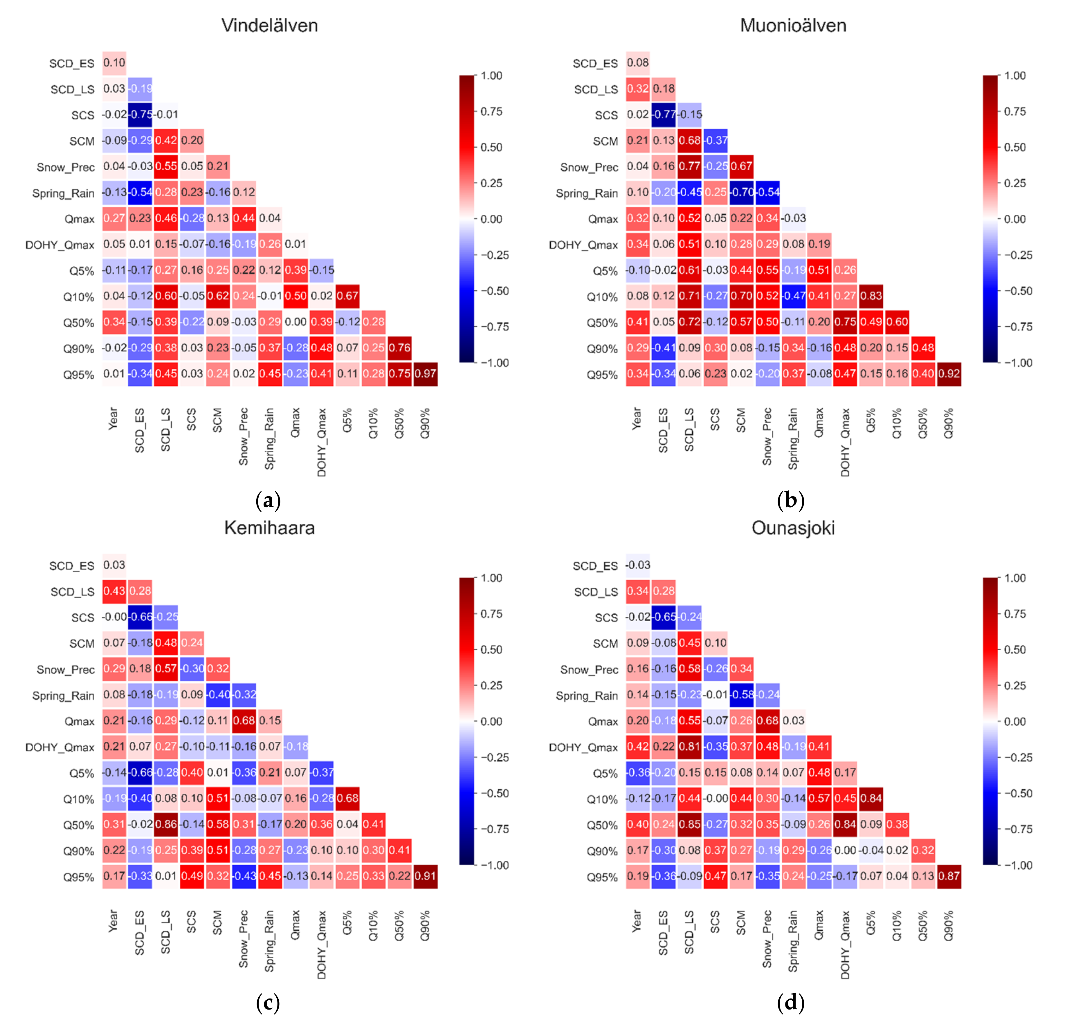 Geosciences 11 00130 g013