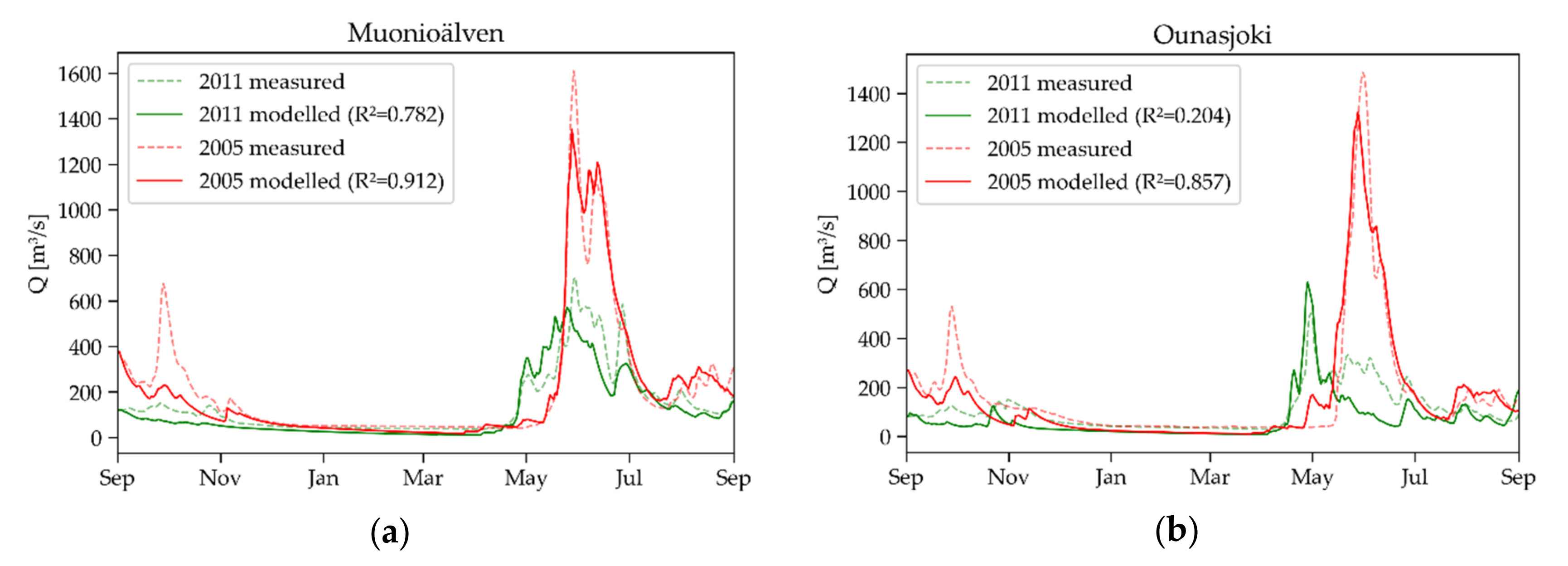 Geosciences 11 00130 g014