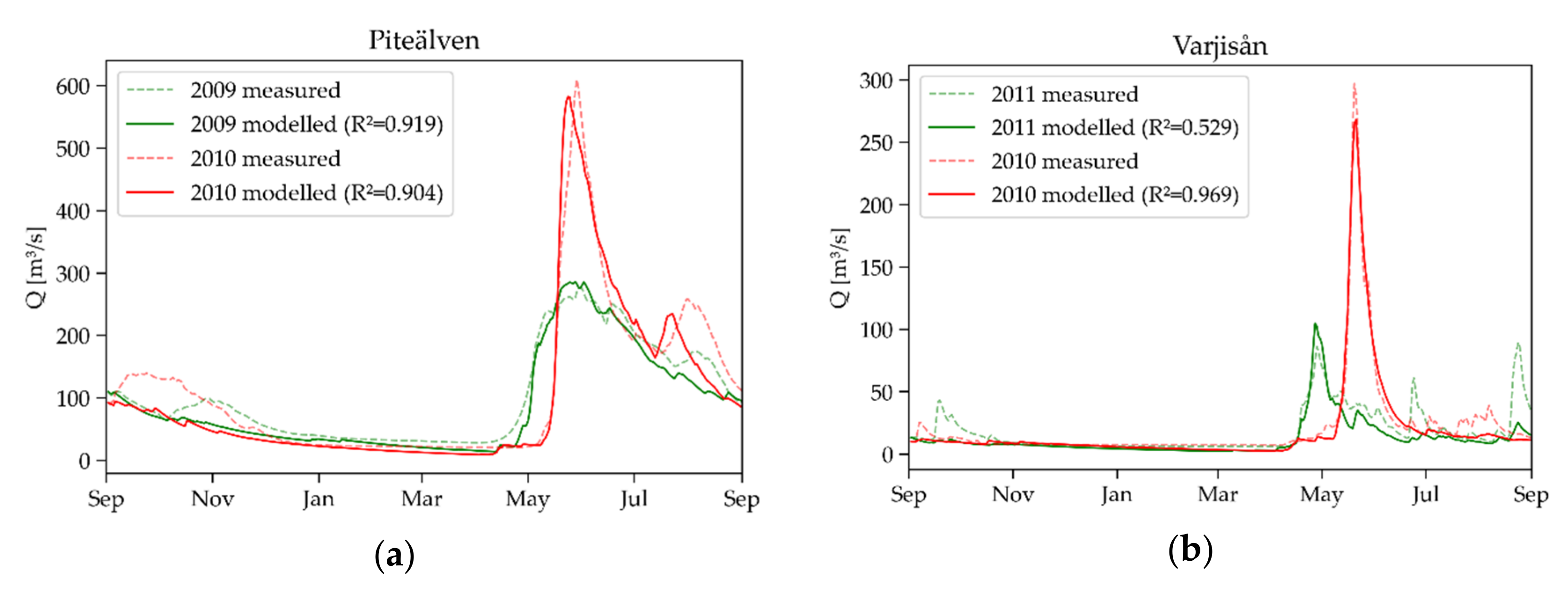 Geosciences 11 00130 g015