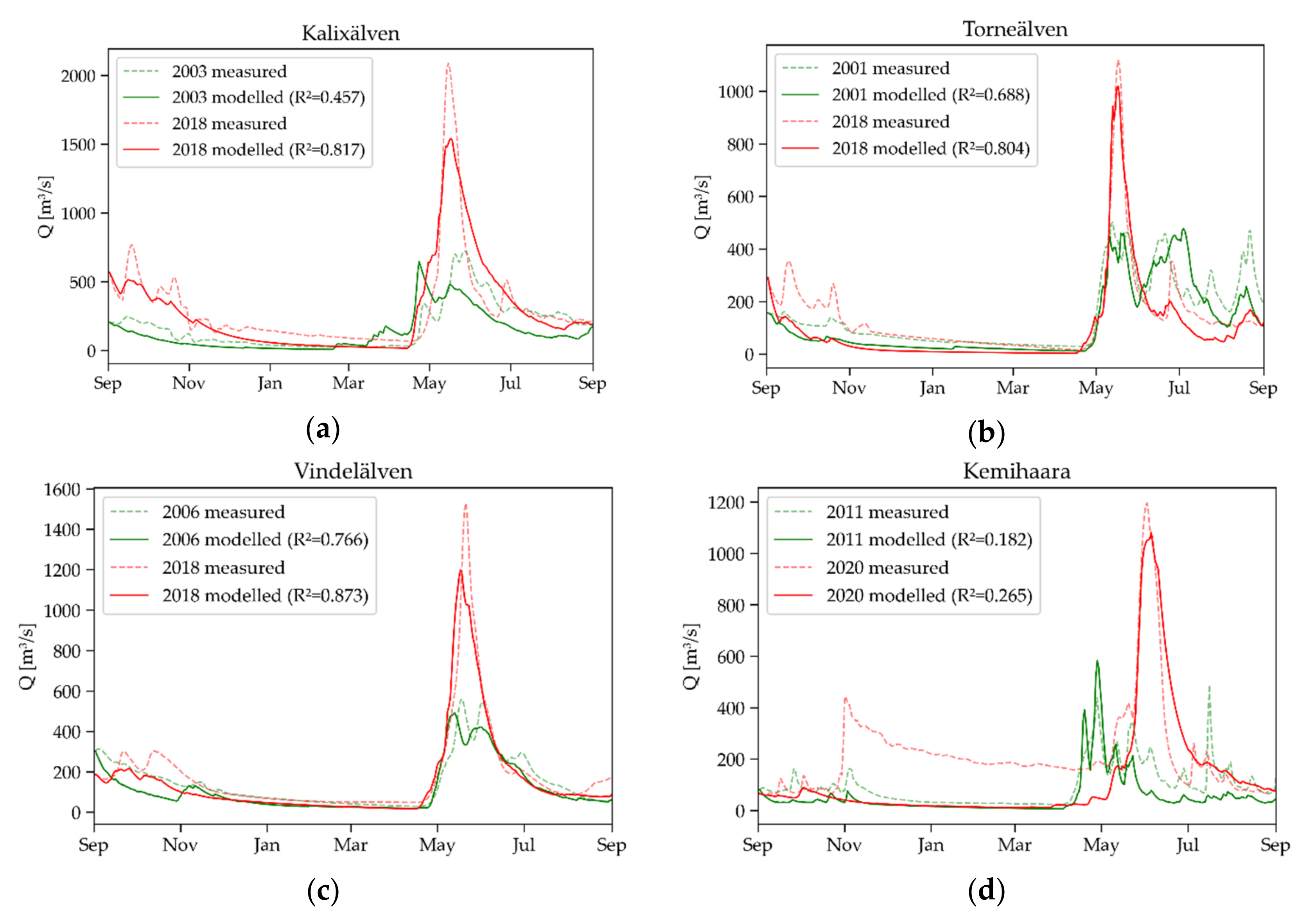 Geosciences 11 00130 g016