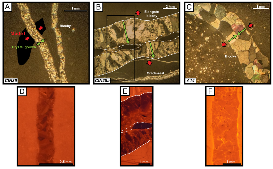 Geosciences 11 00135 g002