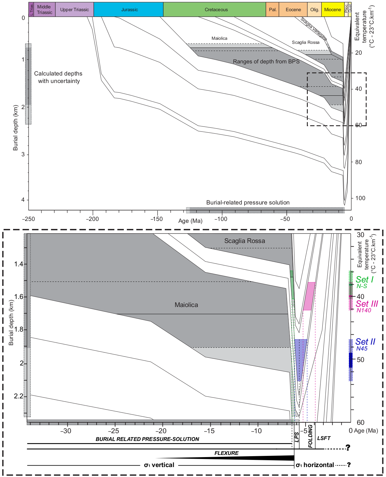 Geosciences 11 00135 g006