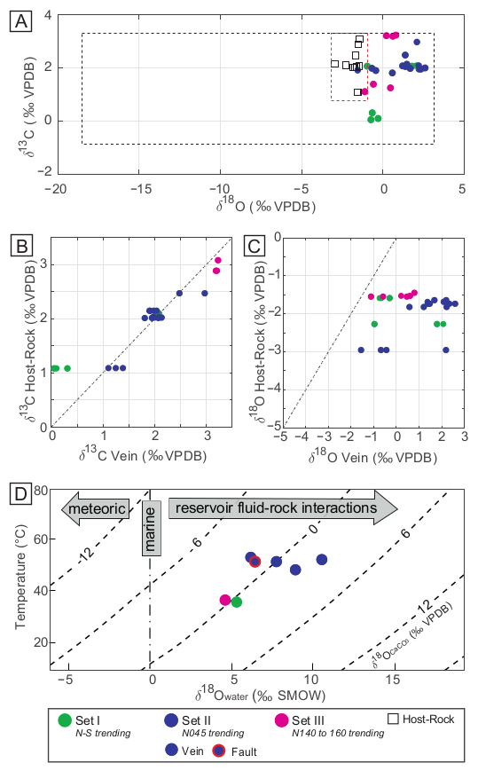 Geosciences 11 00135 g007