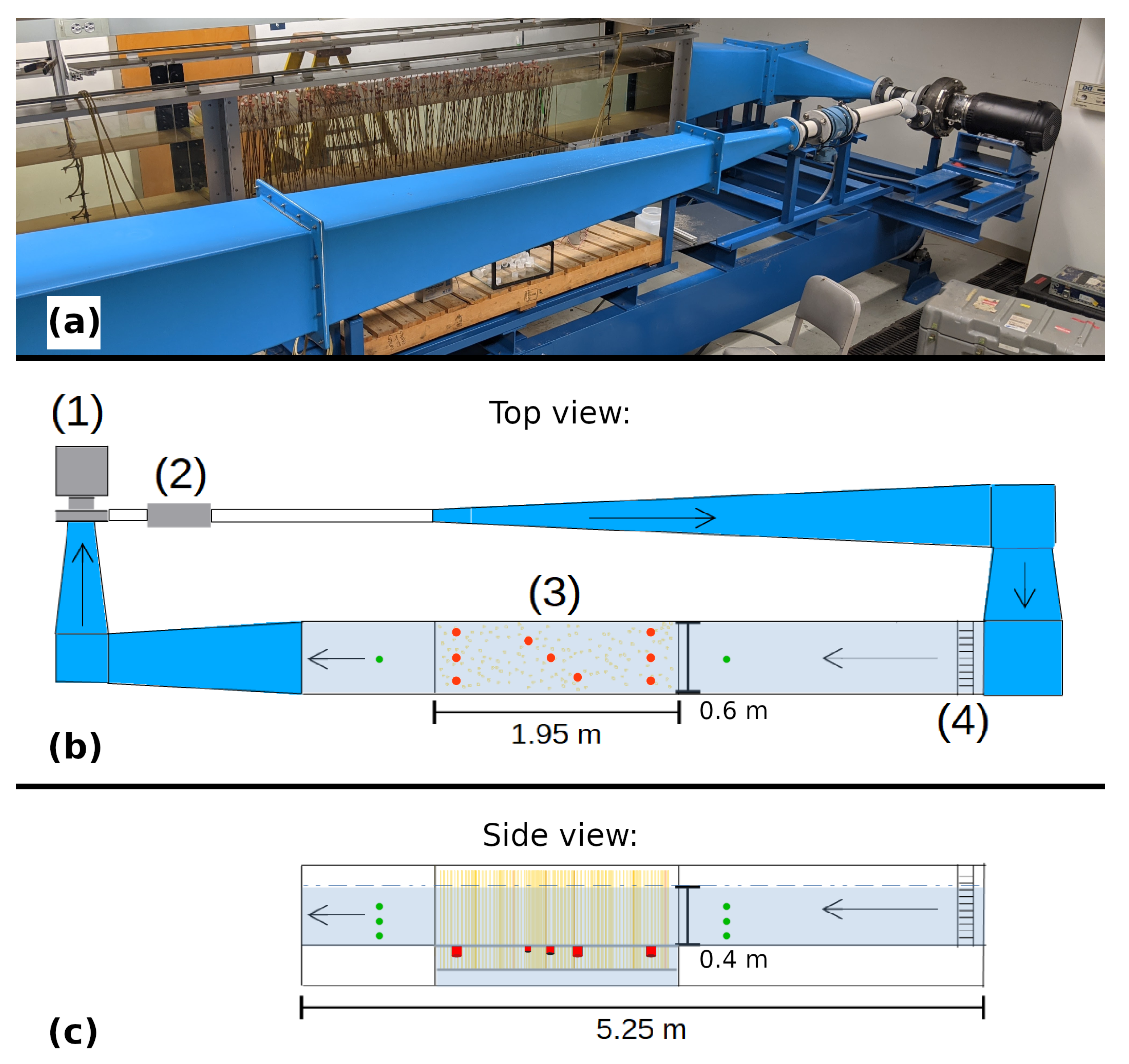 Geosciences 11 00136 g003