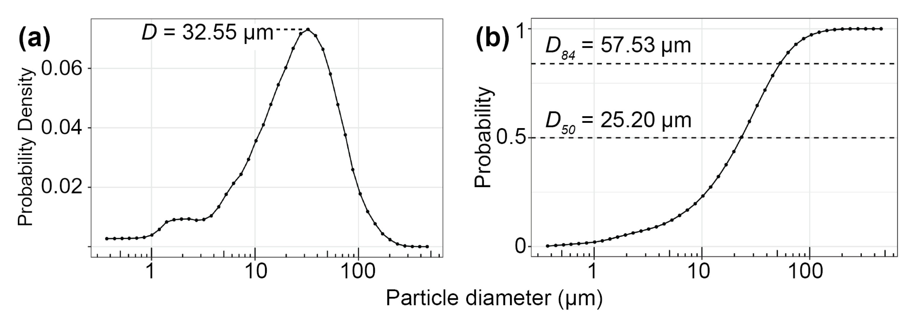 Geosciences 11 00136 g0a1