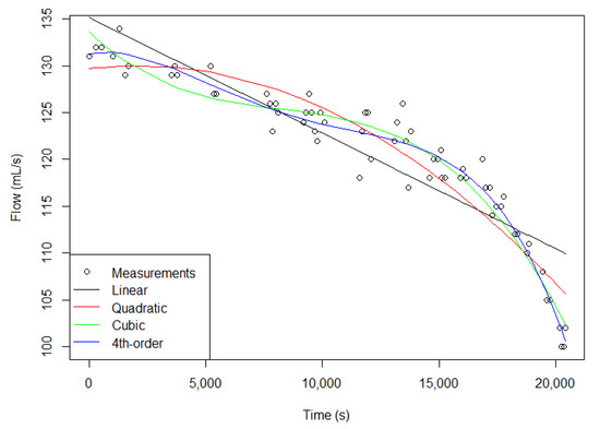 Geosciences 11 00136 g0a2