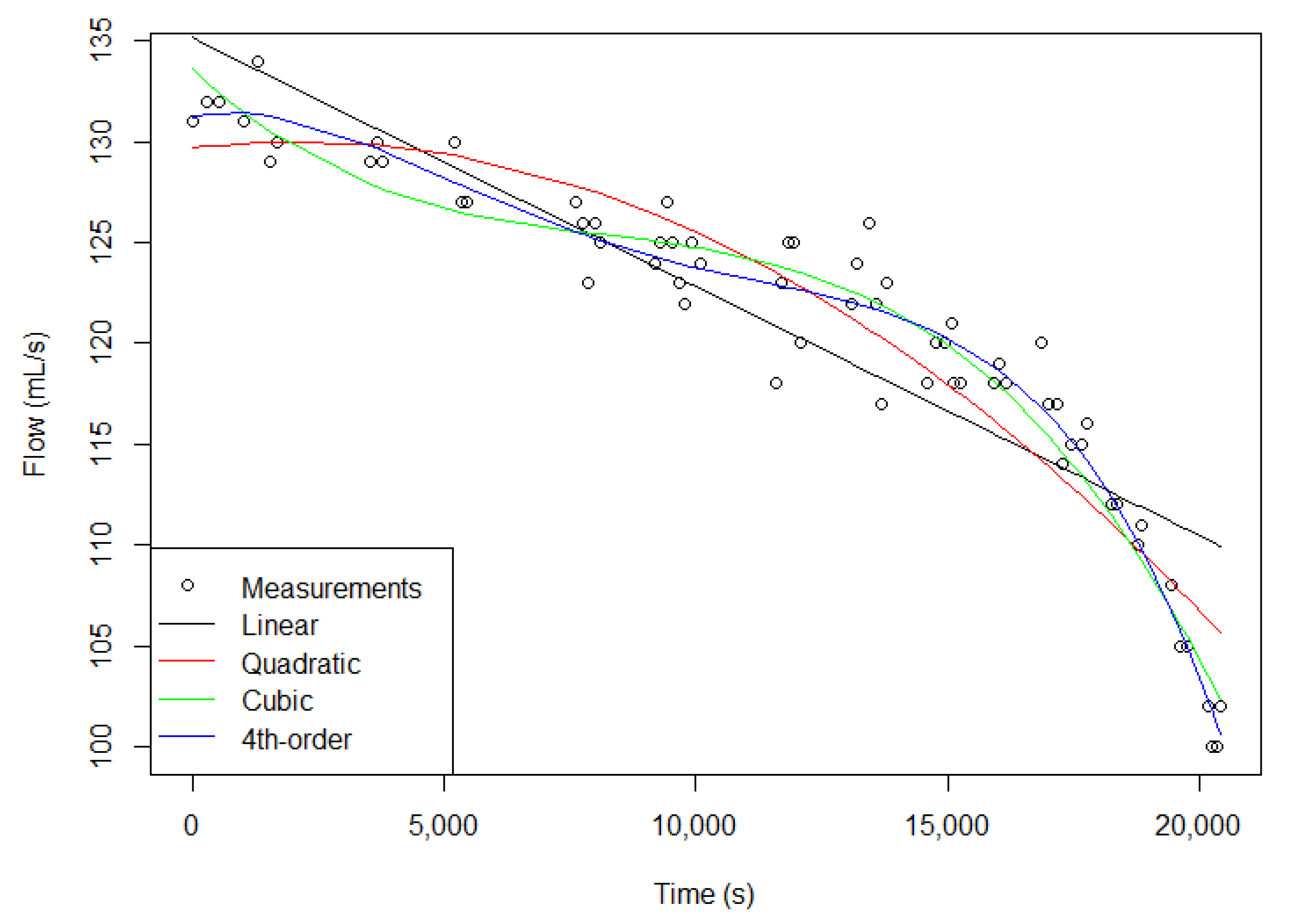 Geosciences 11 00136 g0a2