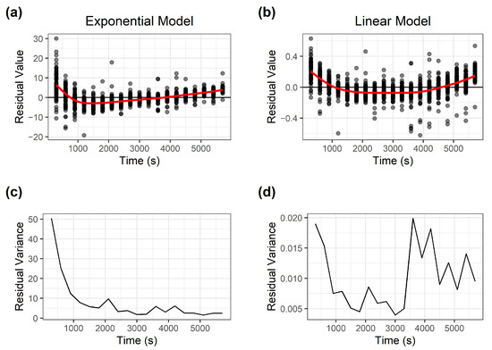 Geosciences 11 00136 g0a4