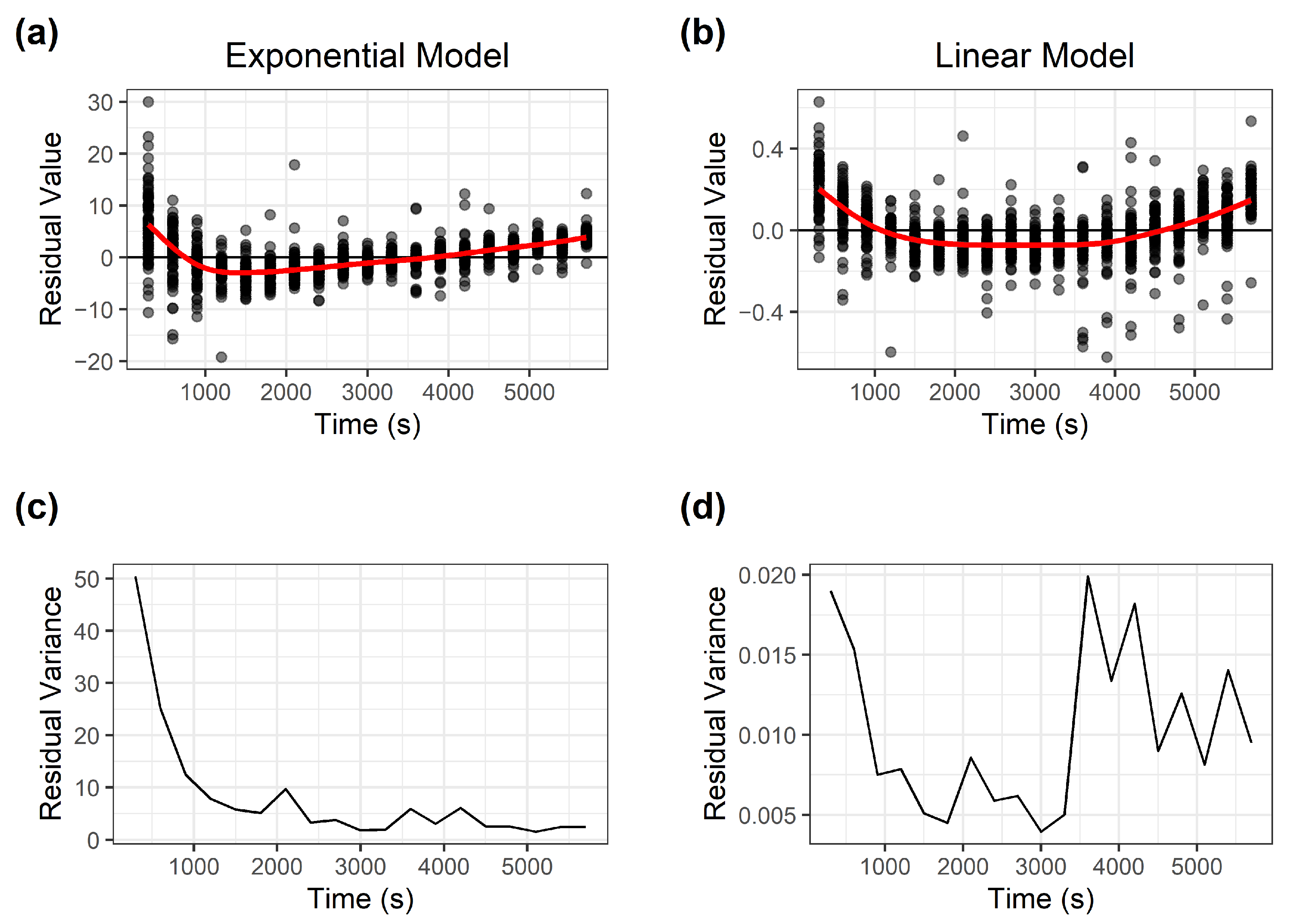 Geosciences 11 00136 g0a4