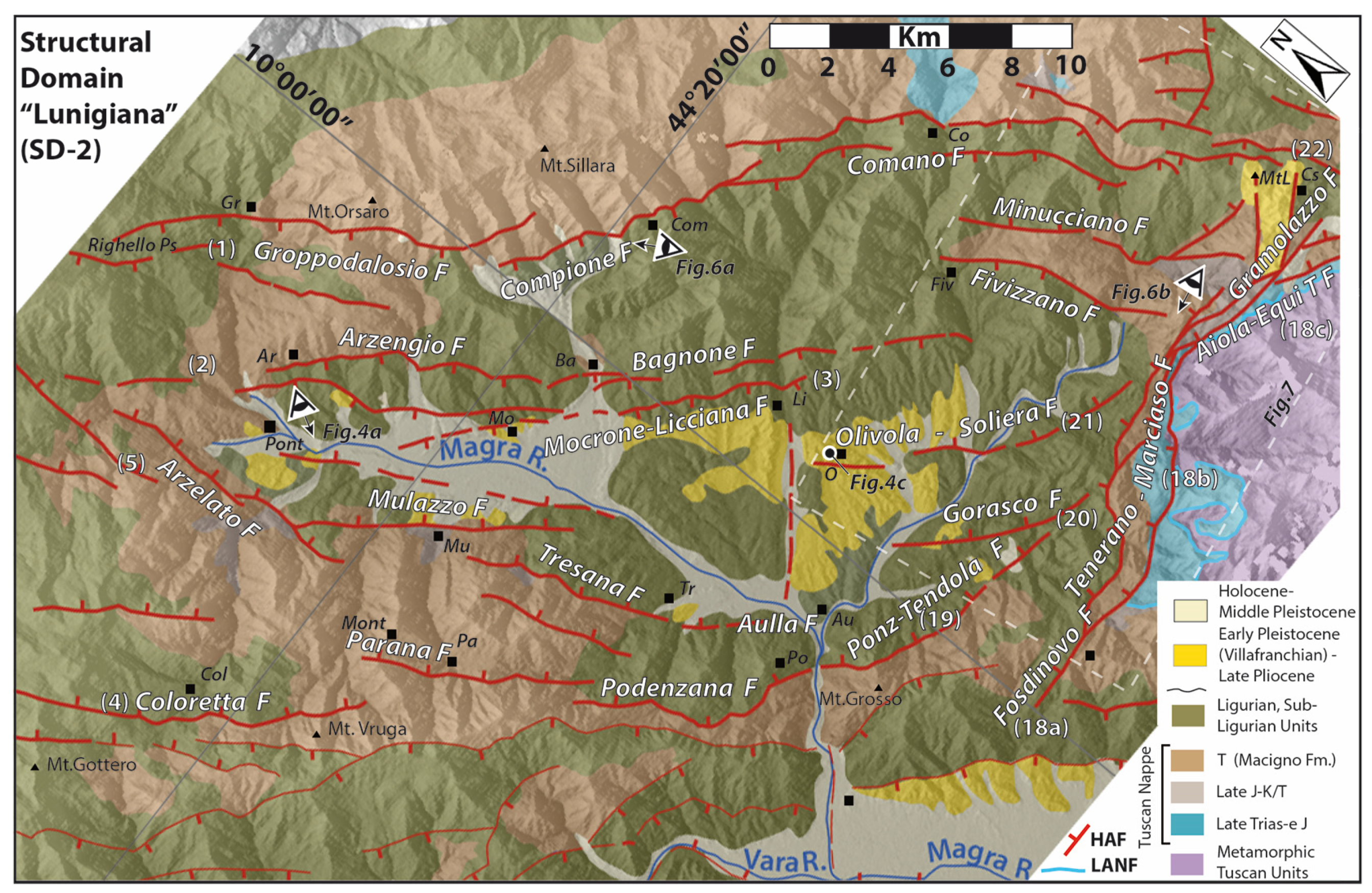 Geosciences 11 00139 g003