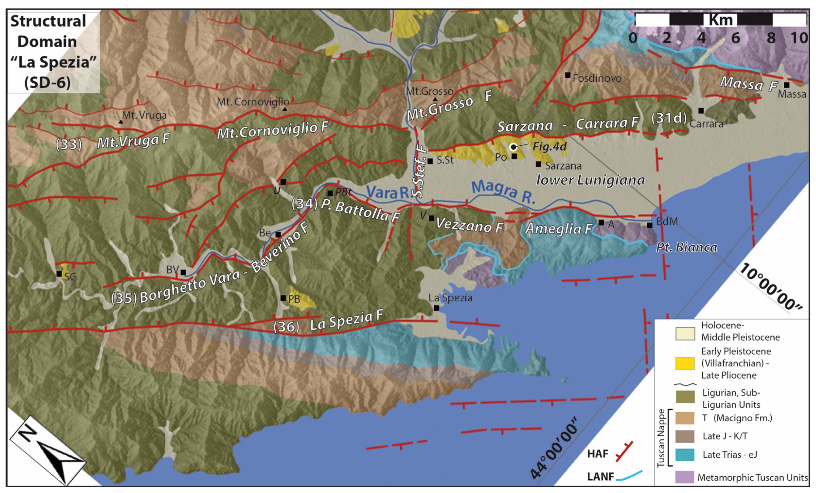 Geosciences 11 00139 g010