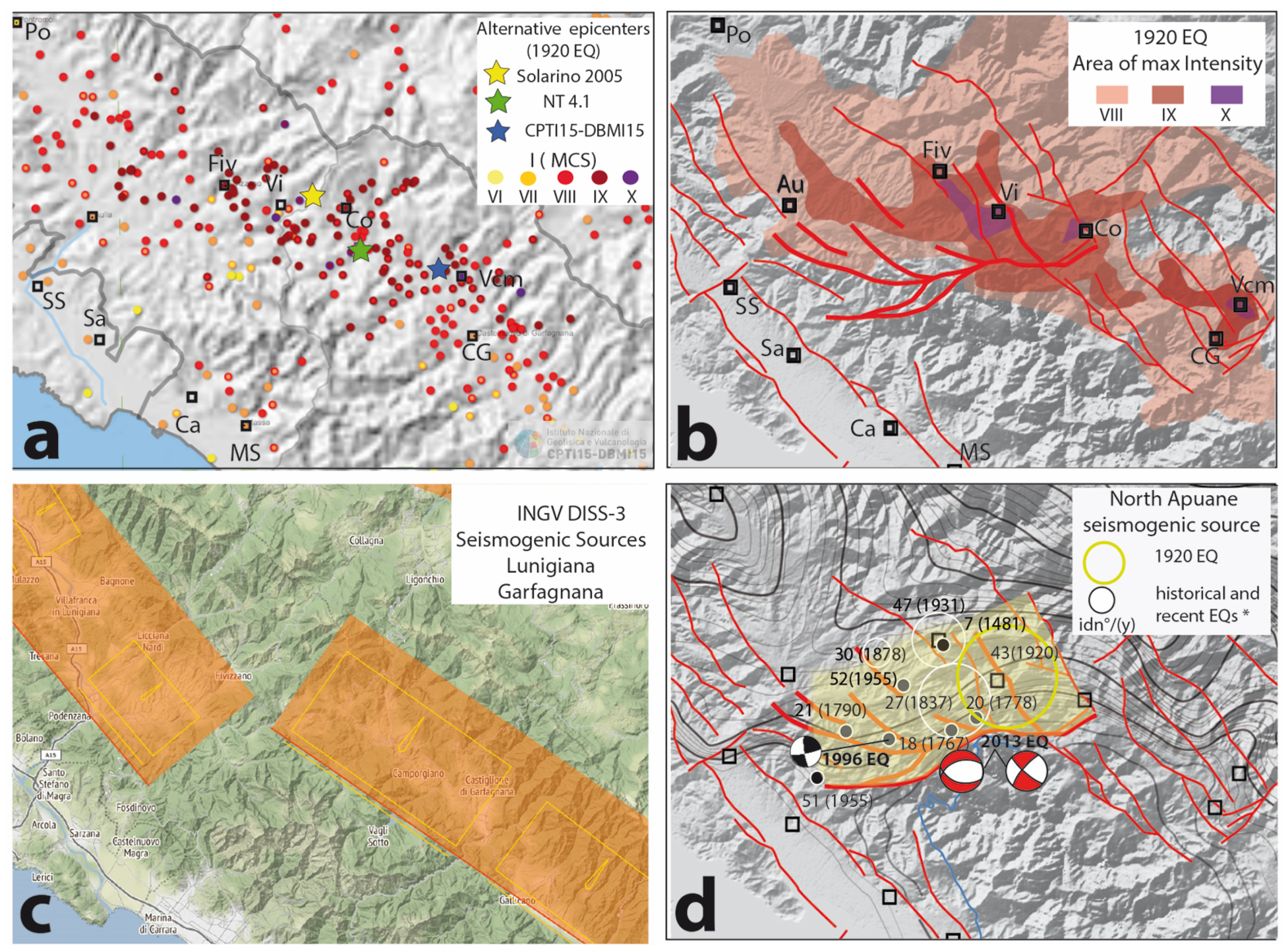 Geosciences 11 00139 g014
