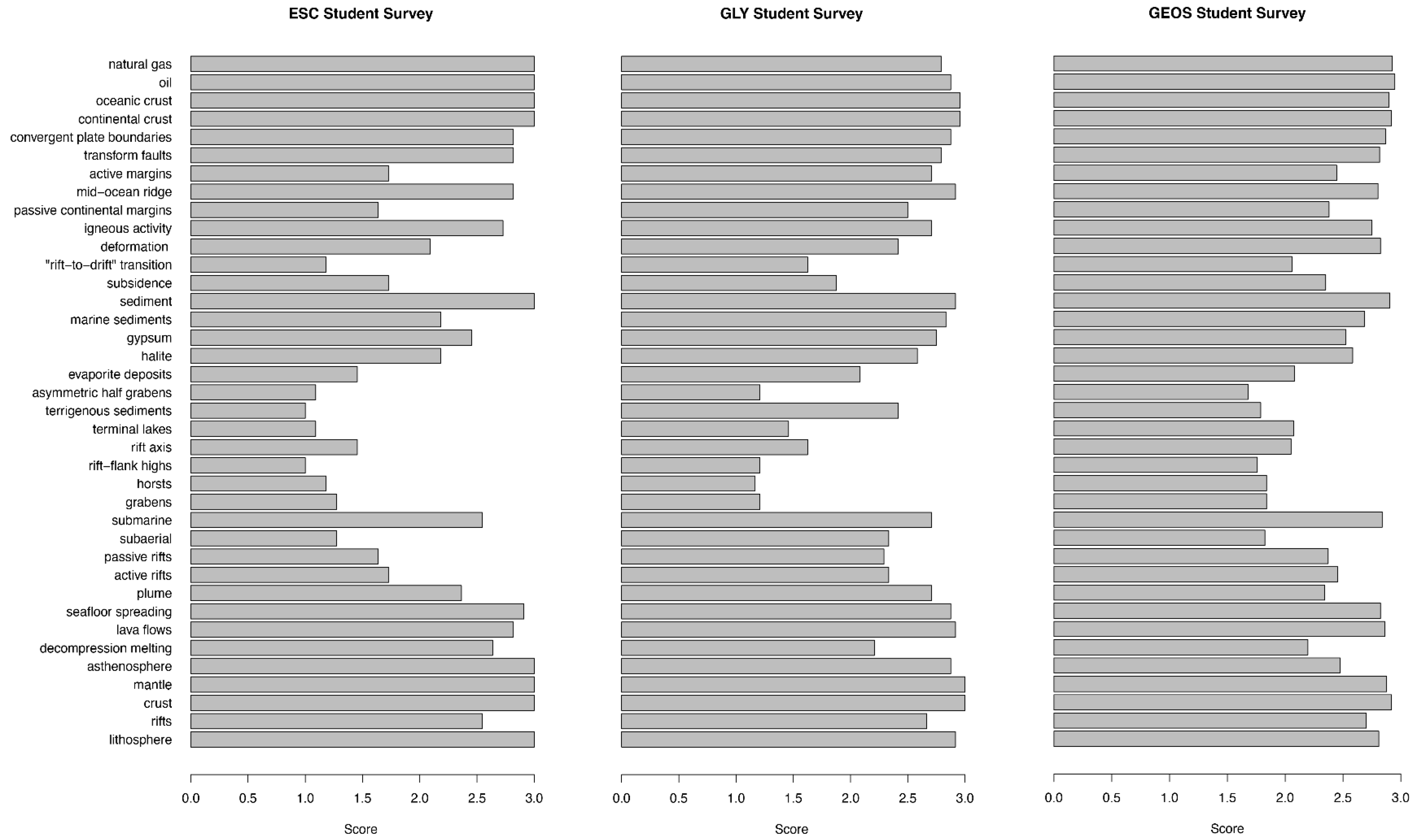 Geosciences 11 00140 g002
