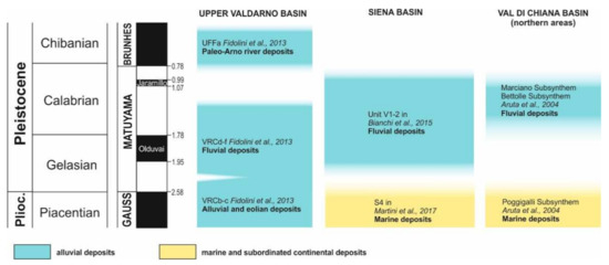 Geosciences 11 00141 g004