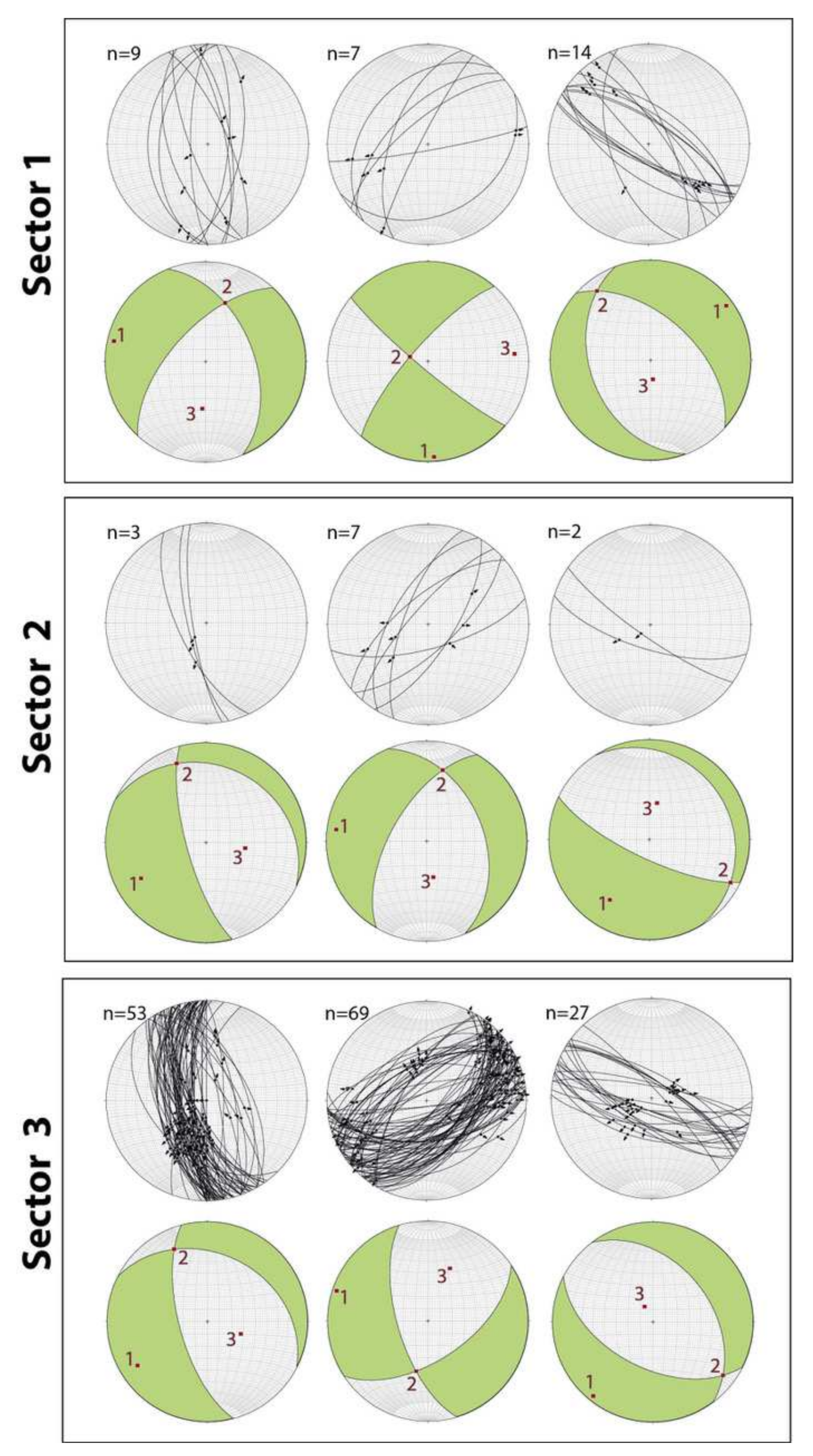 Geosciences 11 00141 g008