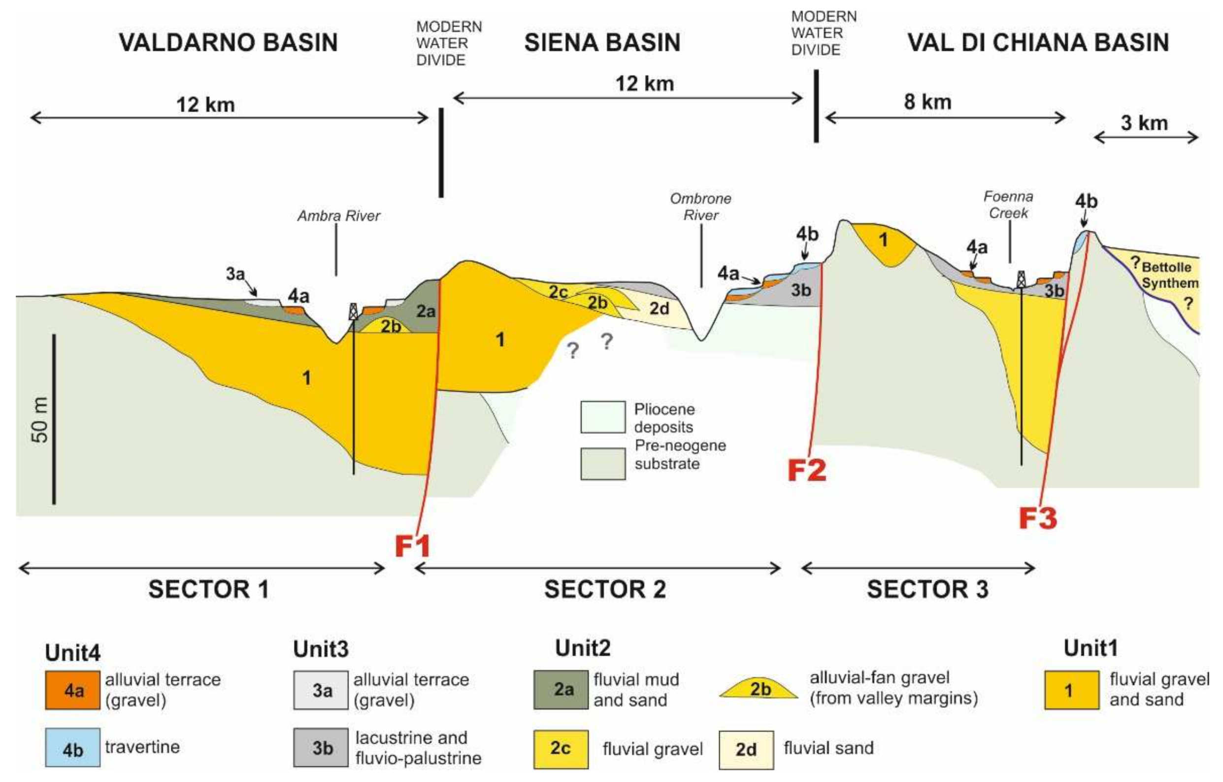 Geosciences 11 00141 g009