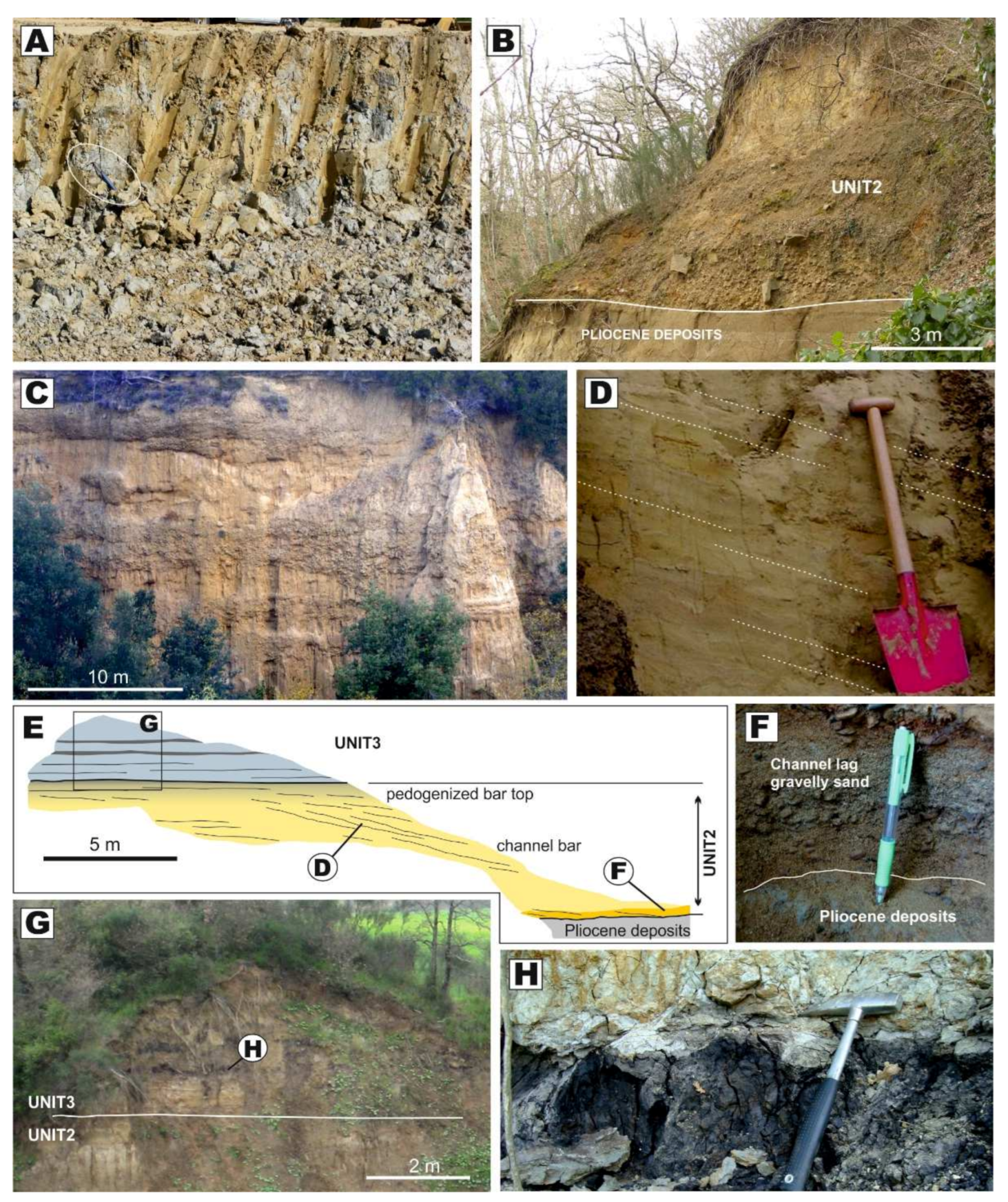 Geosciences 11 00141 g013