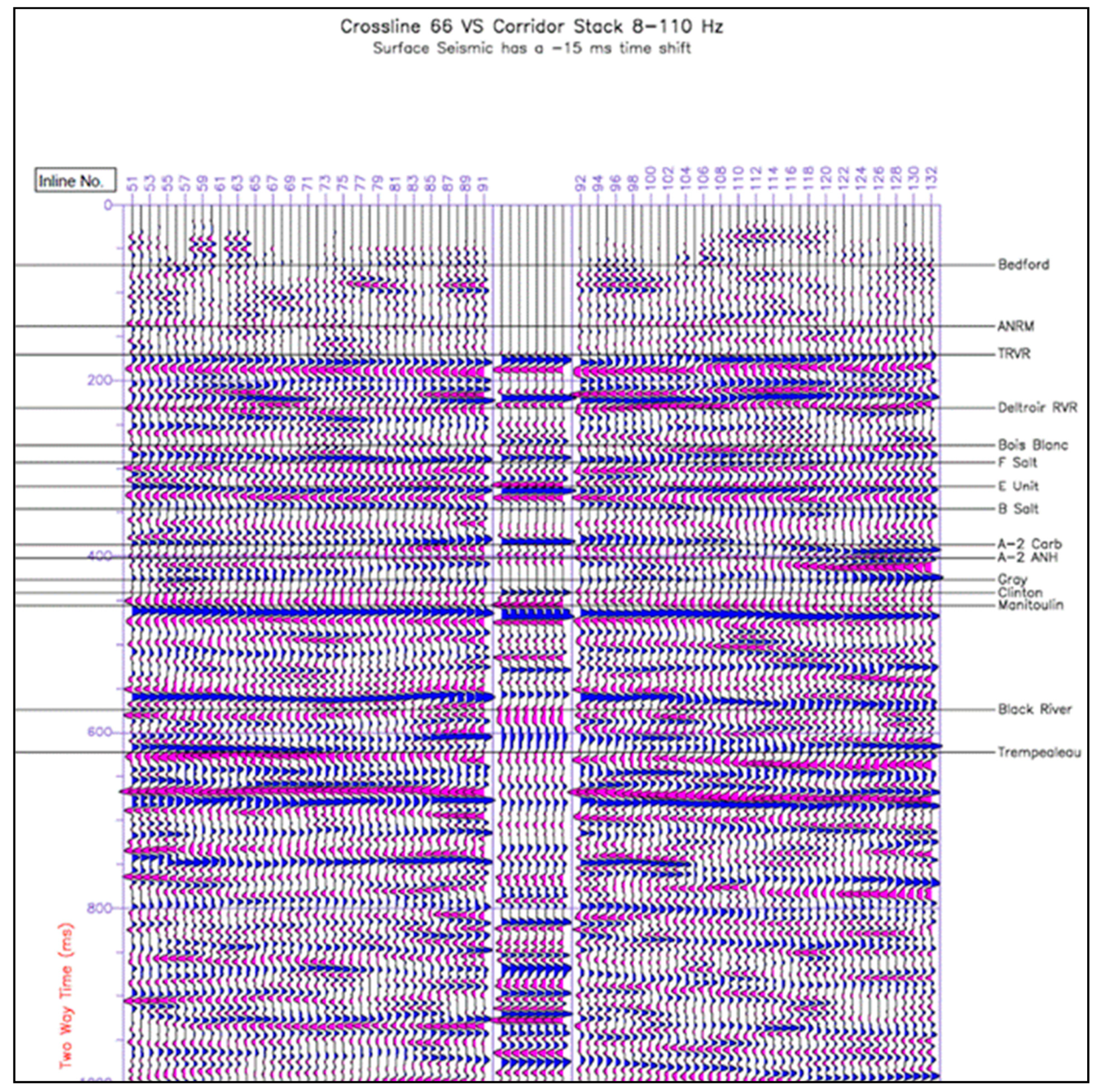 Geosciences 11 00142 g002