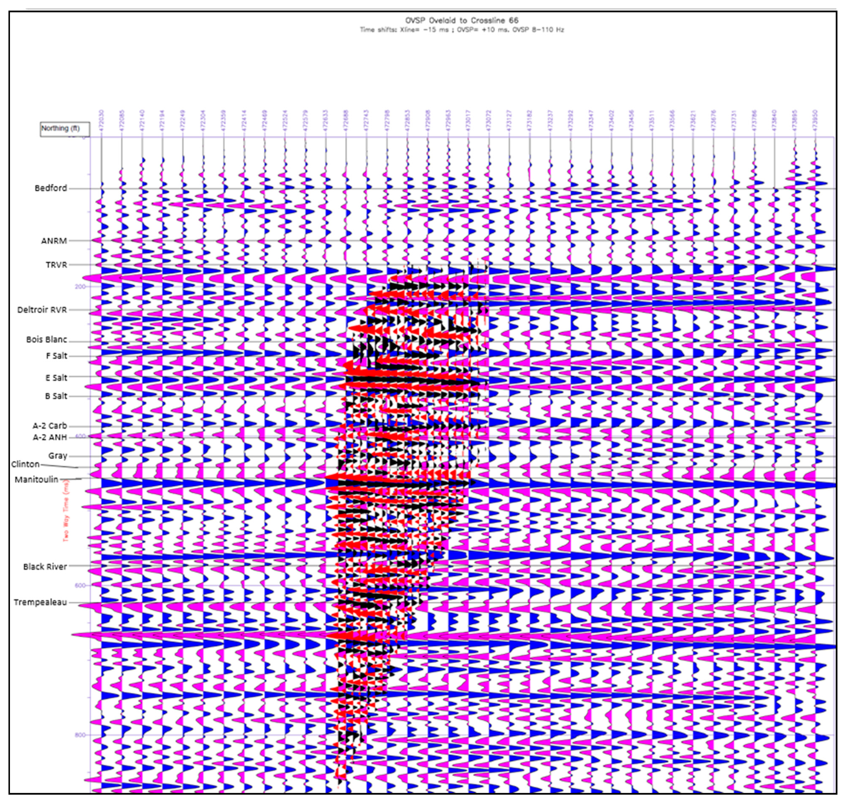 Geosciences 11 00142 g003