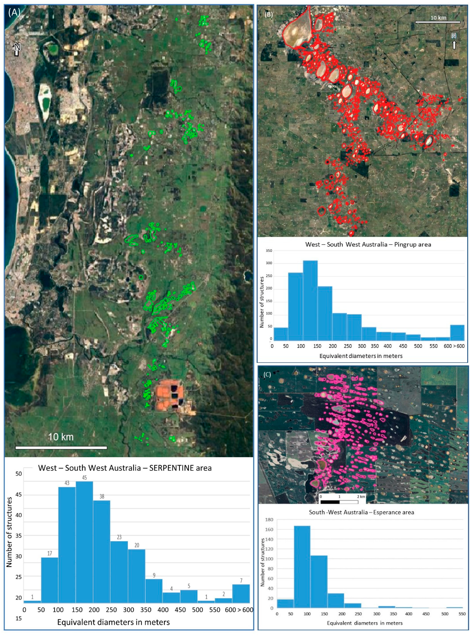 Geosciences 11 00145 g009