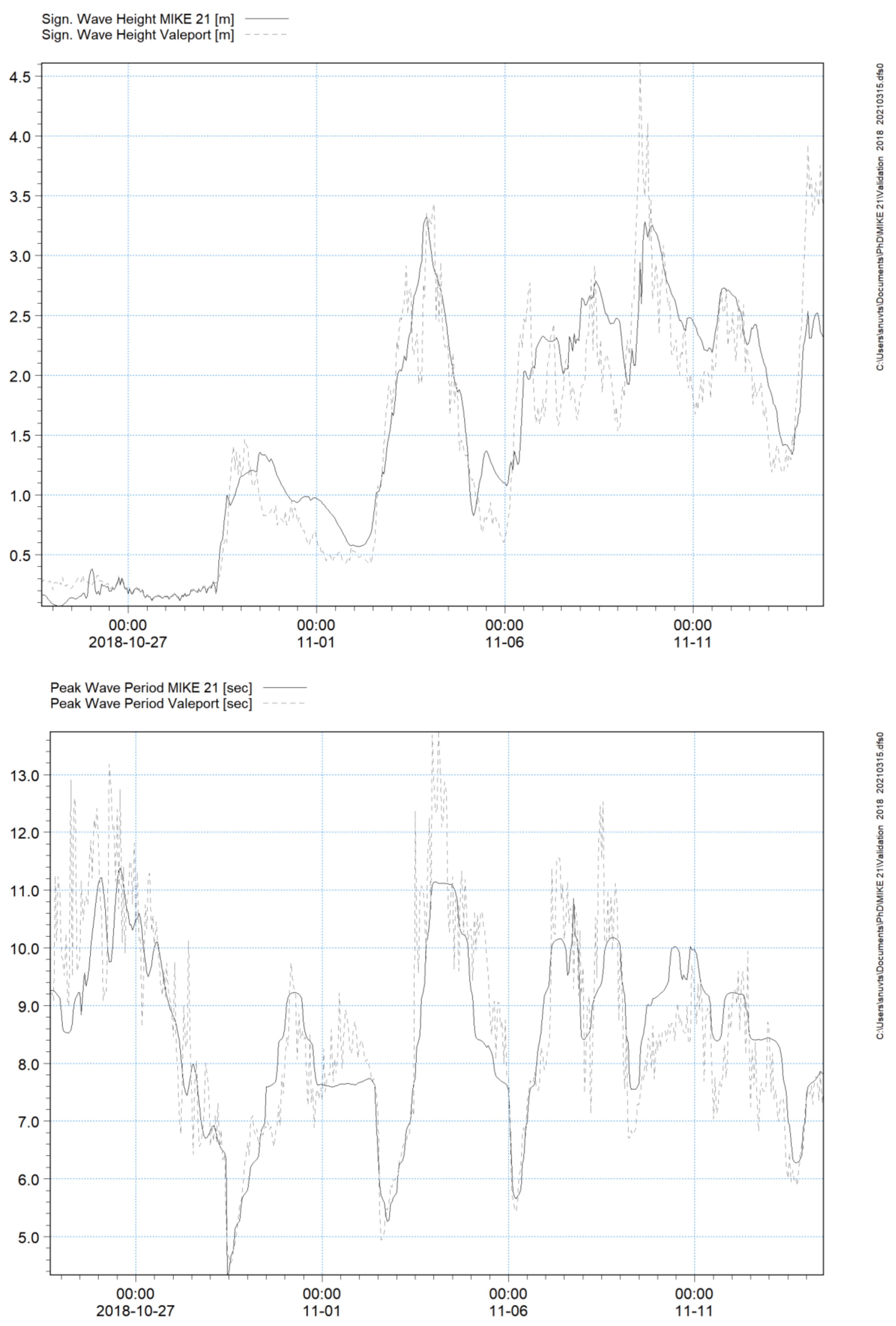 Geosciences 11 00148 g006