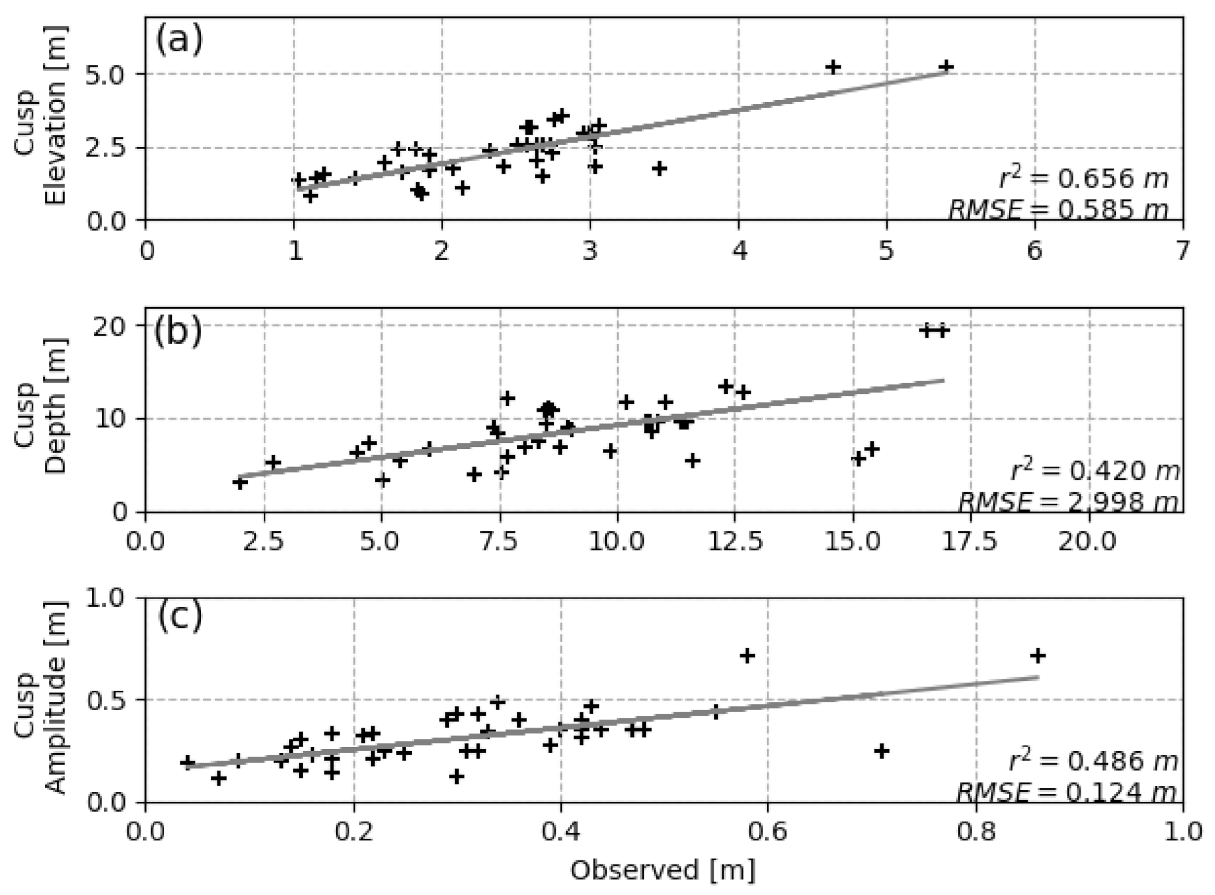 Geosciences 11 00148 g015