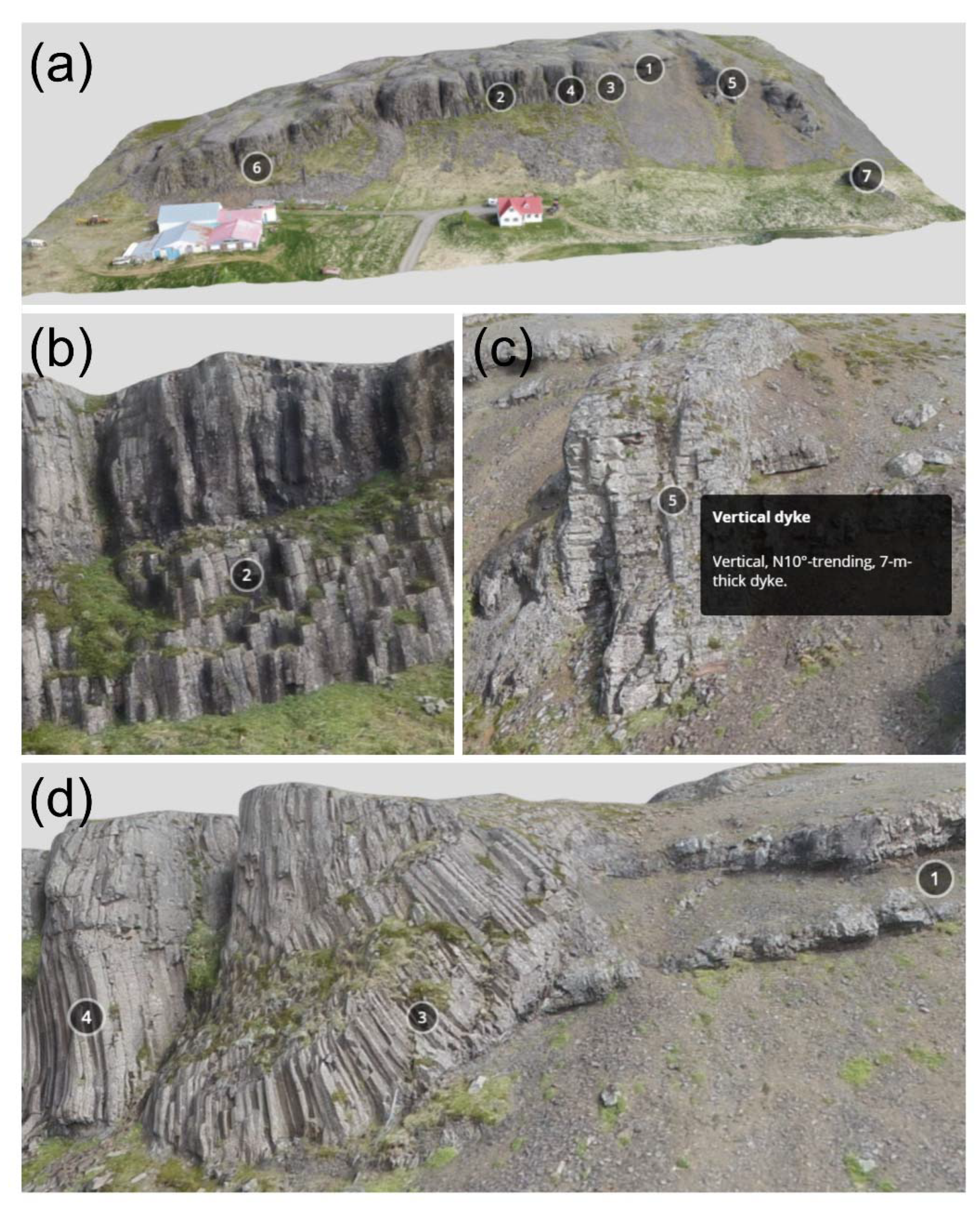 Geosciences 11 00149 g009