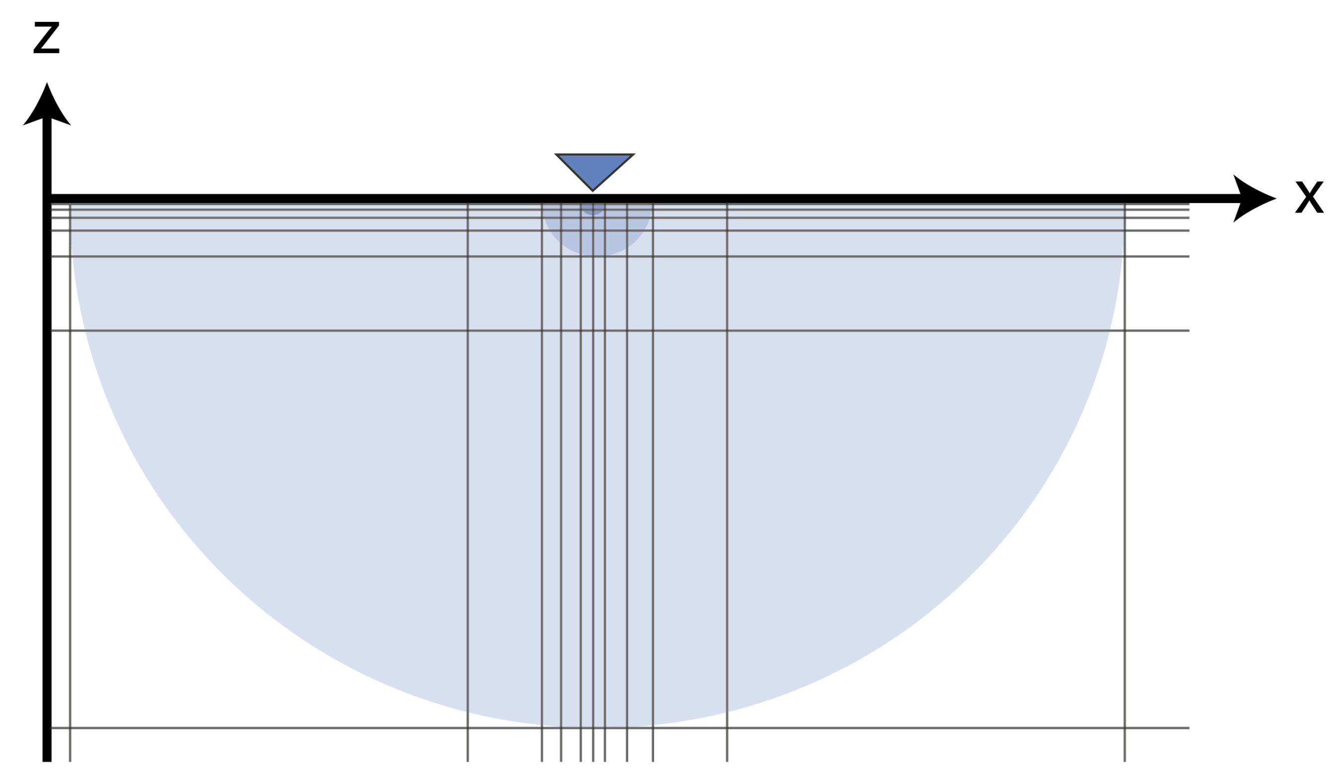 Geosciences 11 00150 g002
