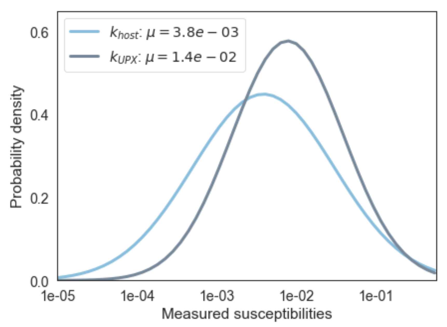 Geosciences 11 00150 g004