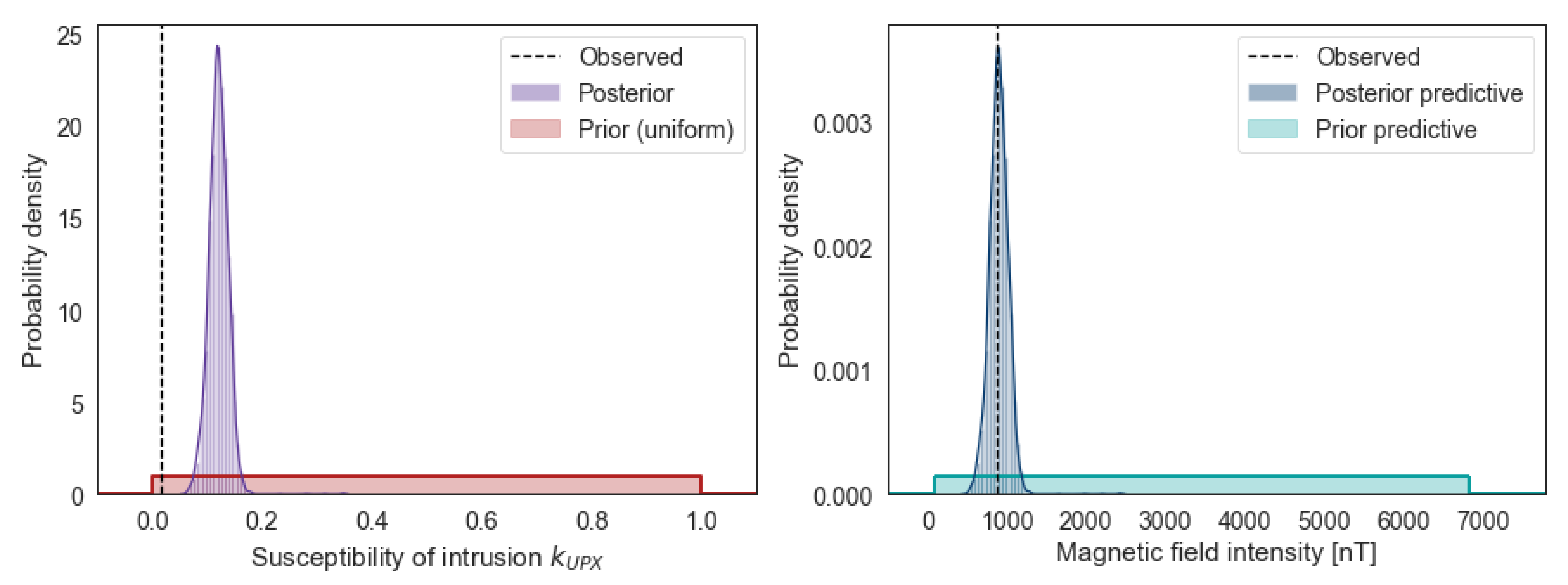 Geosciences 11 00150 g006