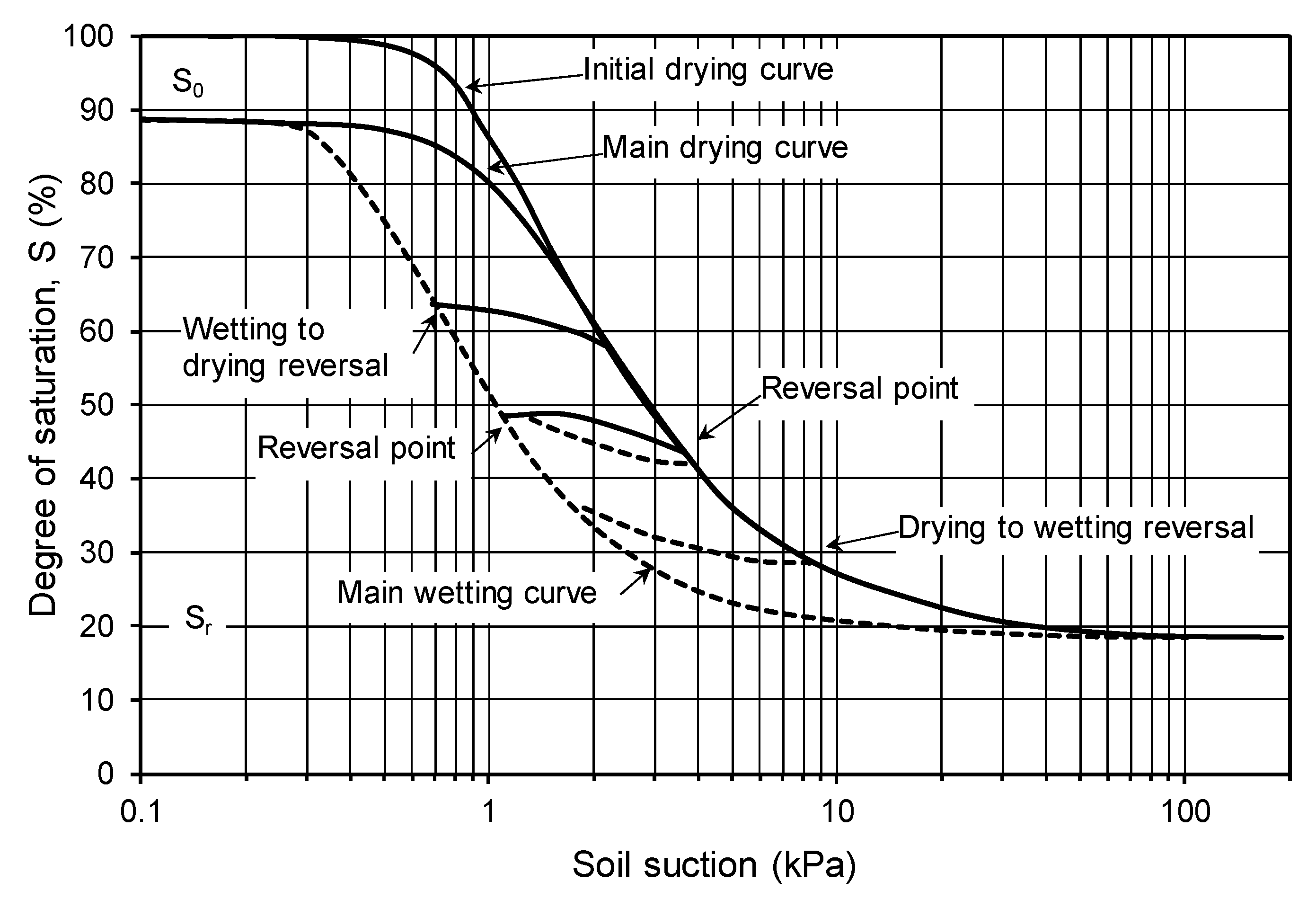 Geosciences 11 00151 g001