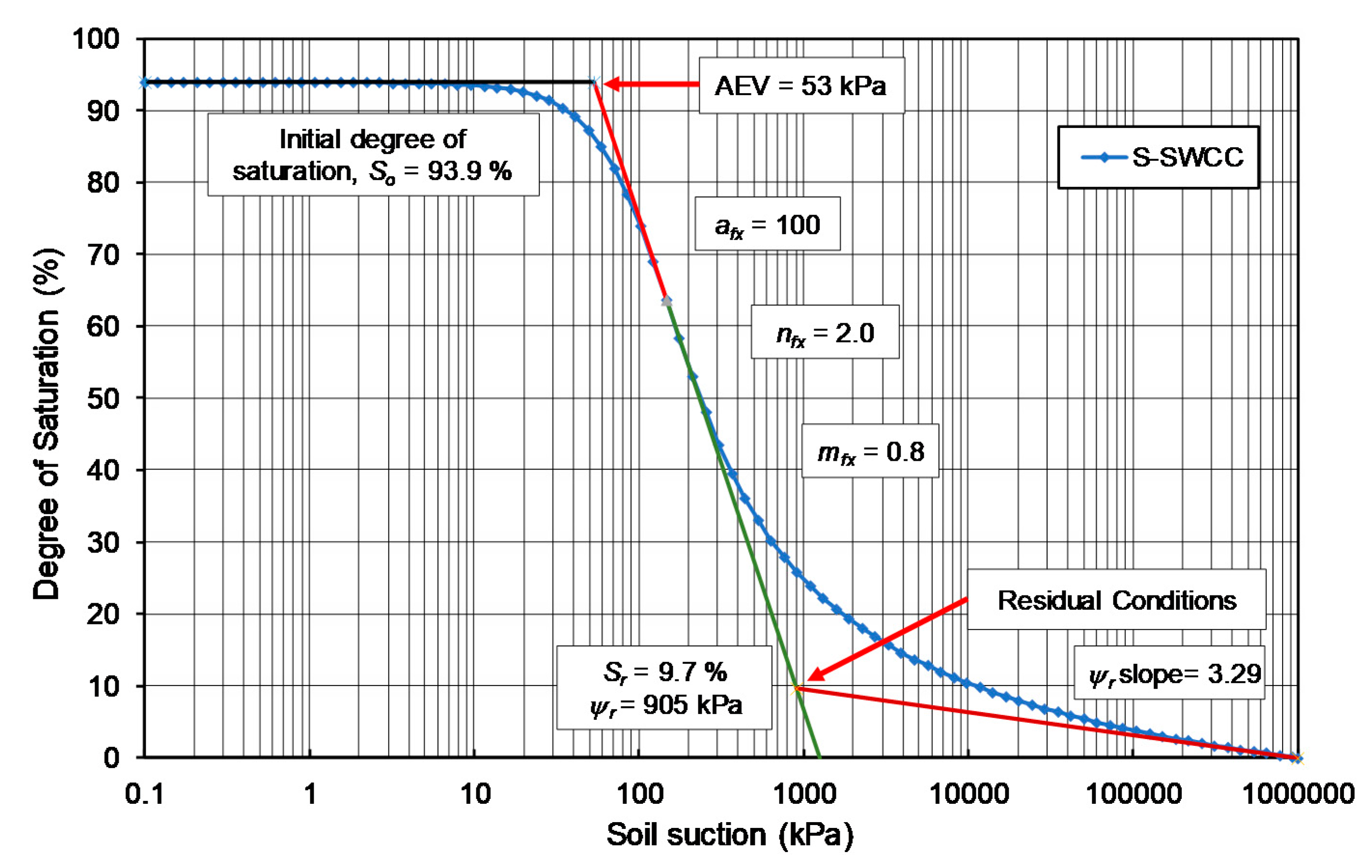 Geosciences 11 00151 g002