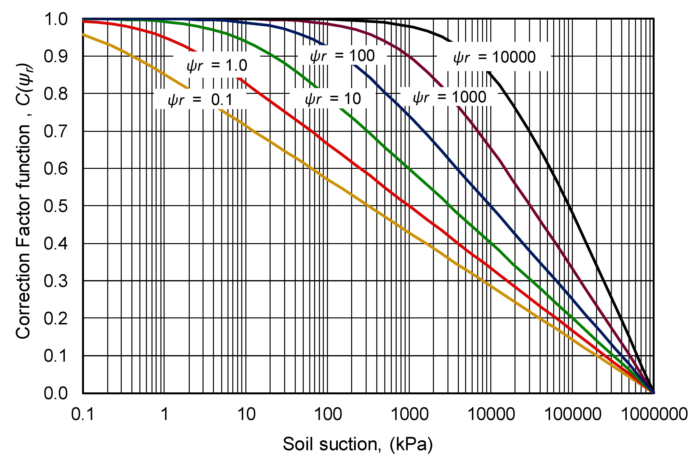 Geosciences 11 00151 g005