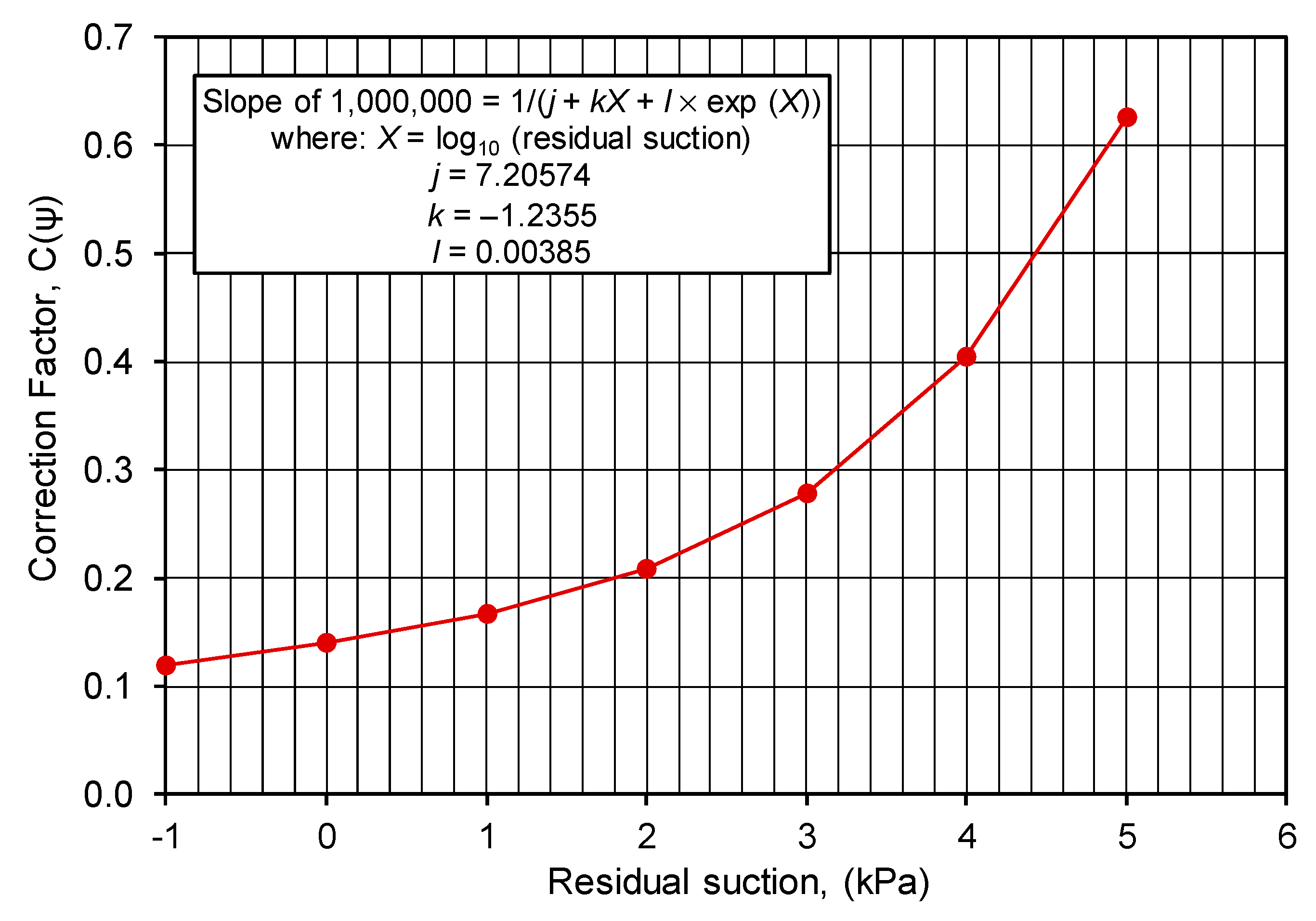 Geosciences 11 00151 g006